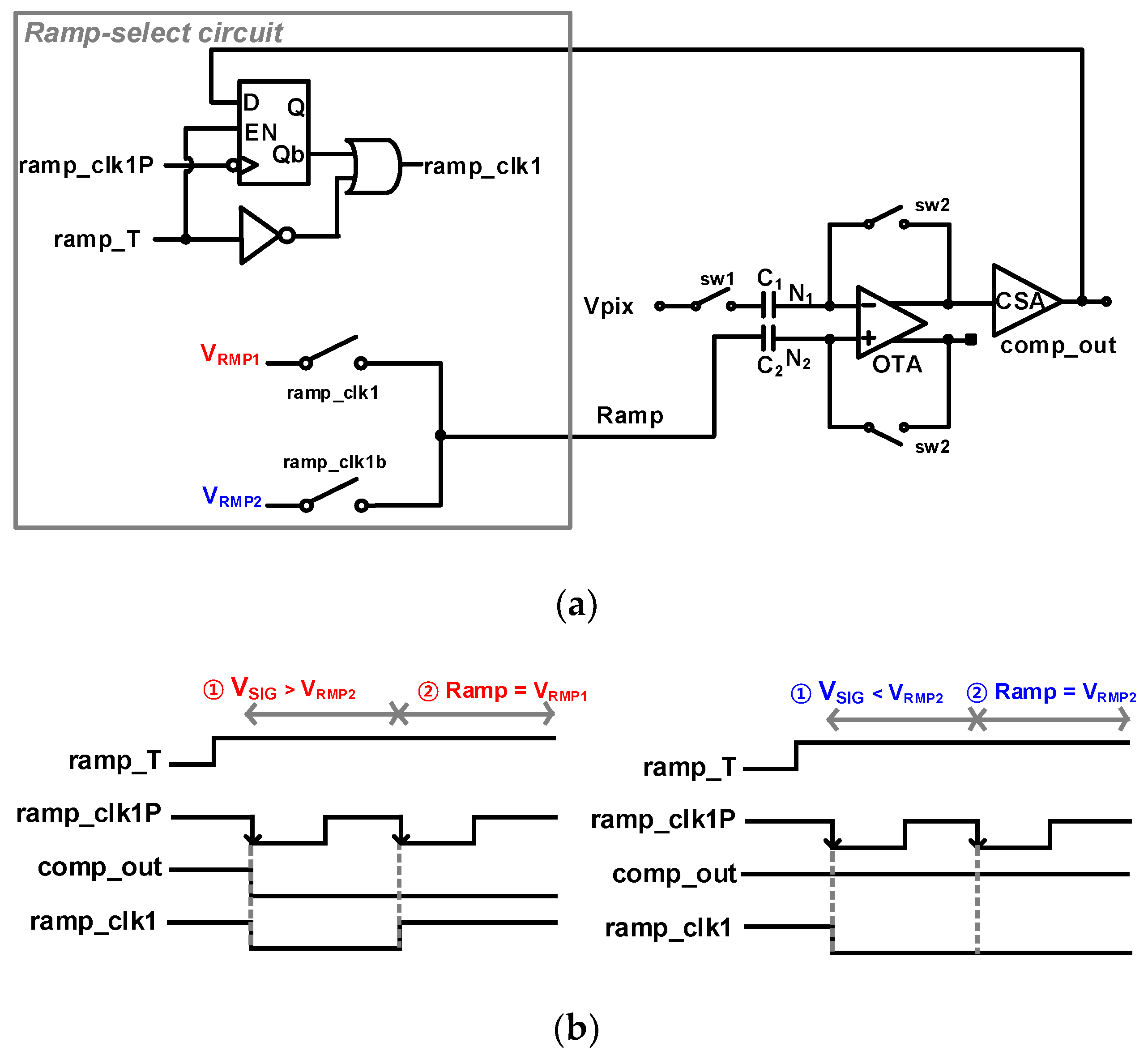 Sensors 23 09551 g004