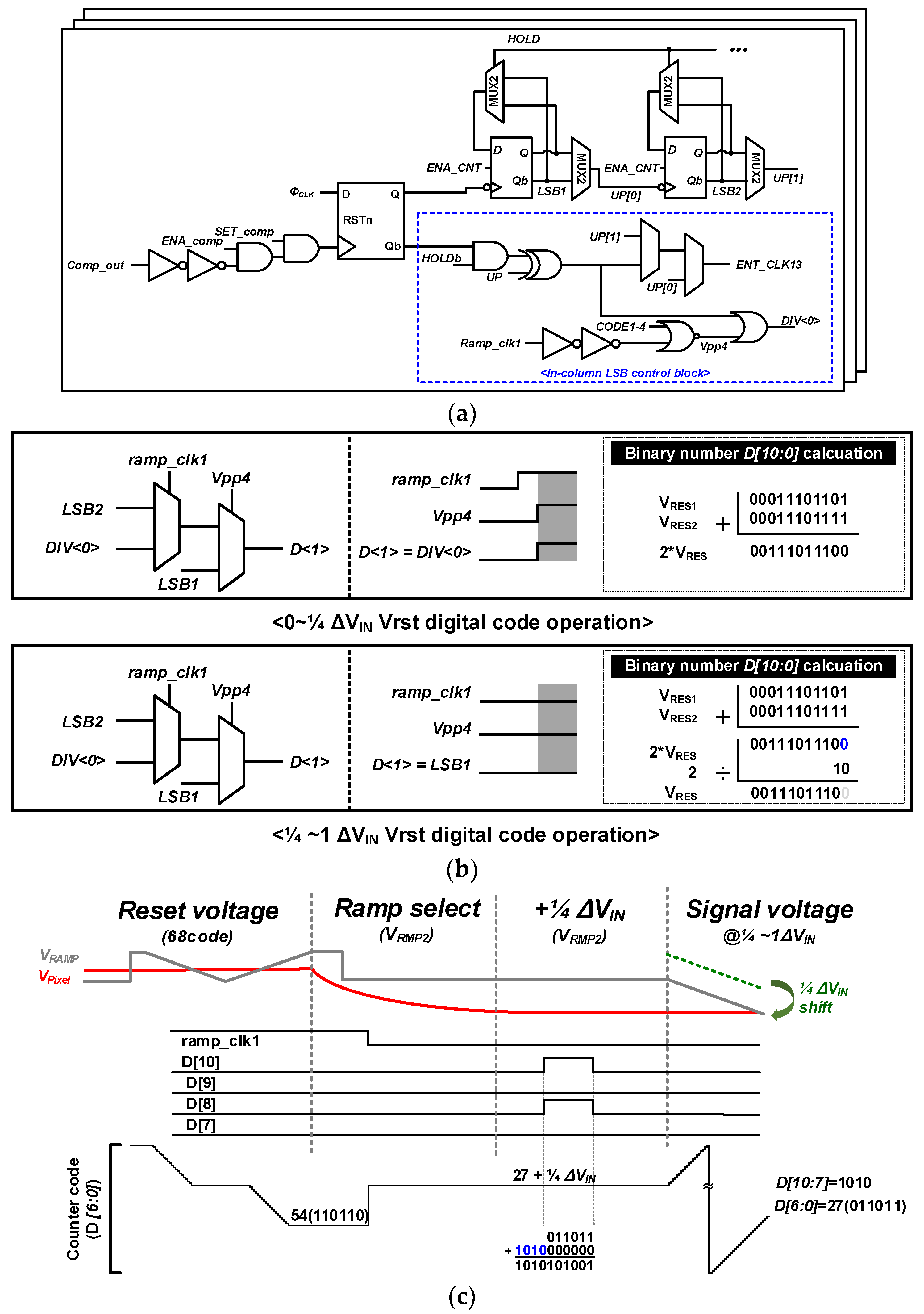 Sensors 23 09551 g006