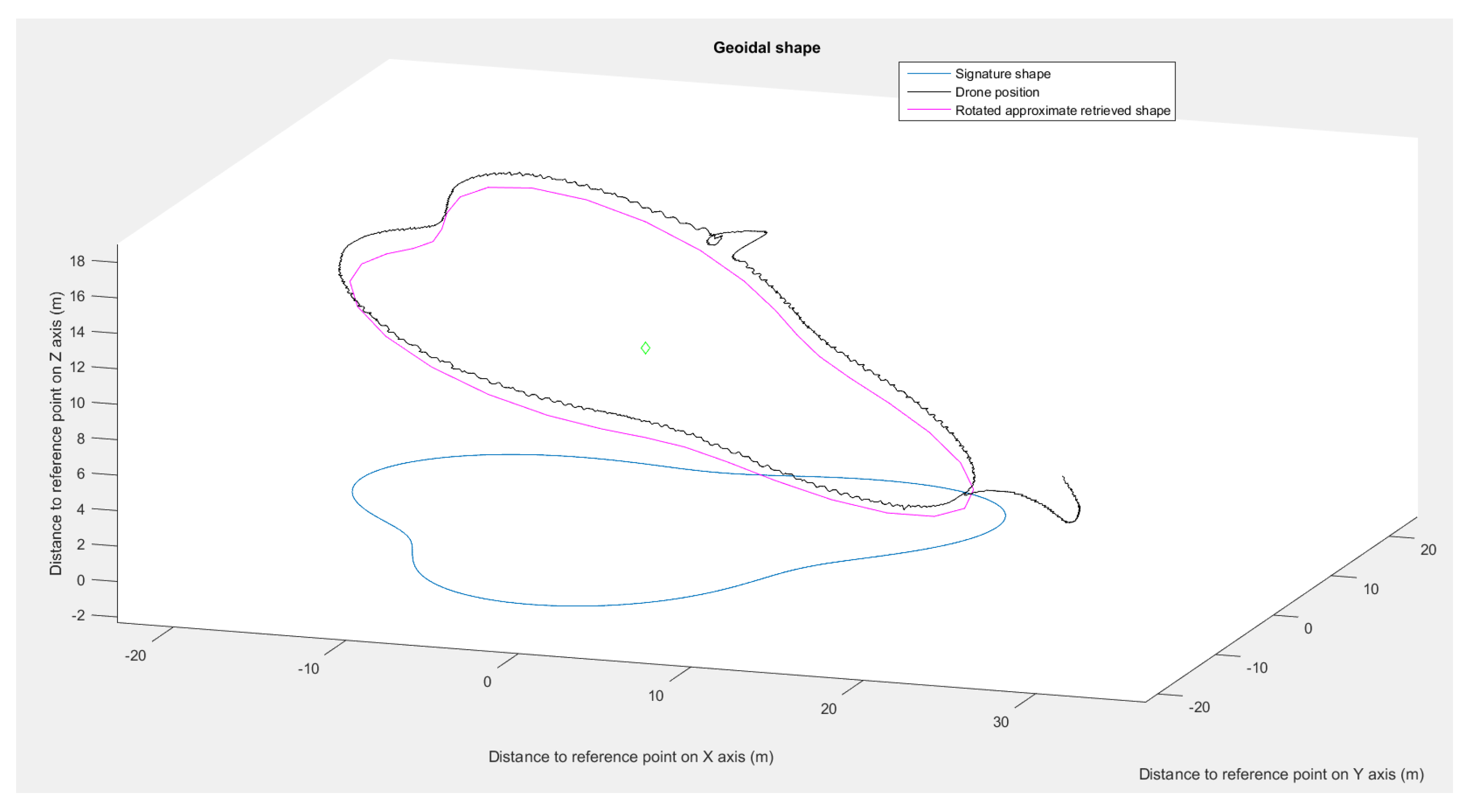 Sensors 23 09553 g019