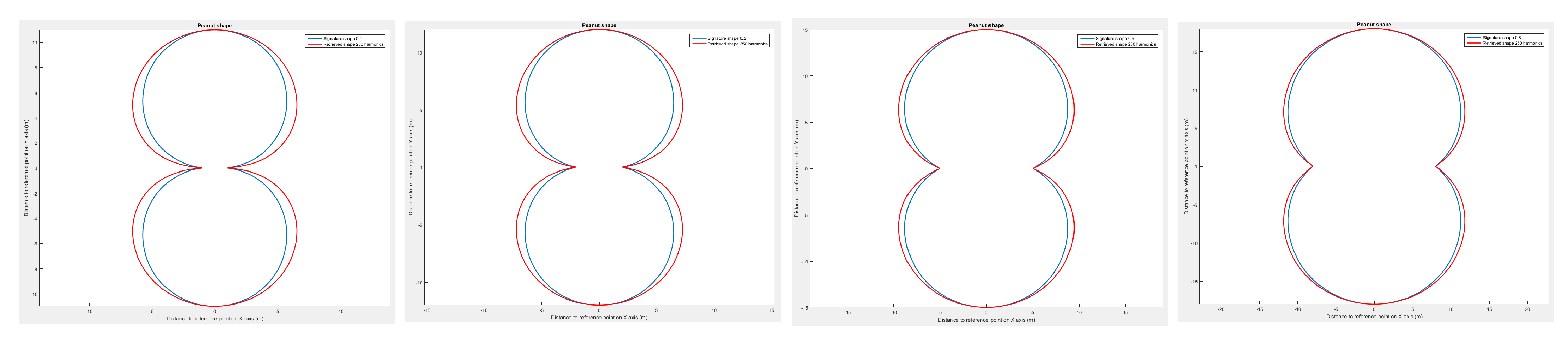 Sensors 23 09553 g0a1