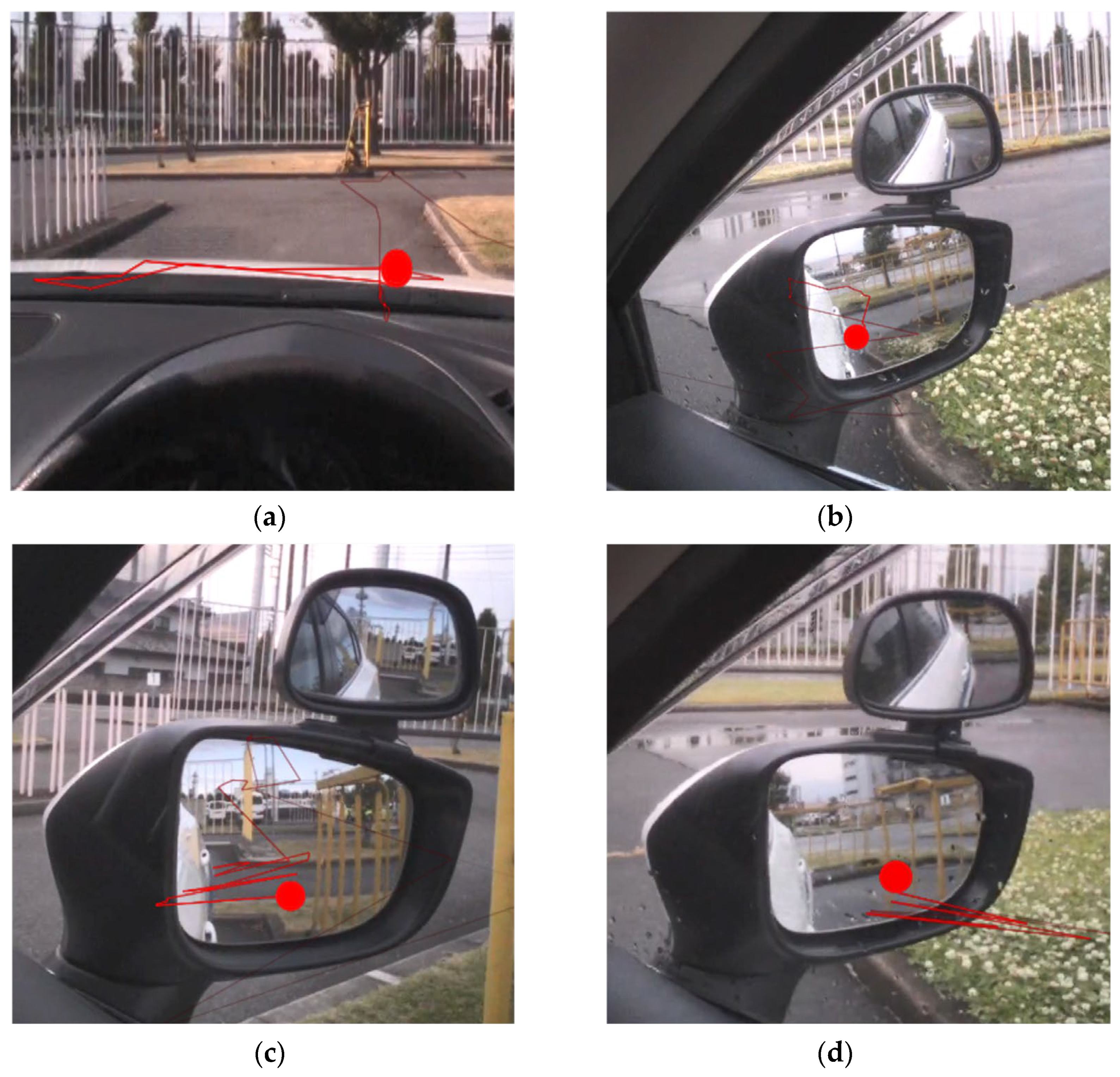 Sensors 23 09555 g003