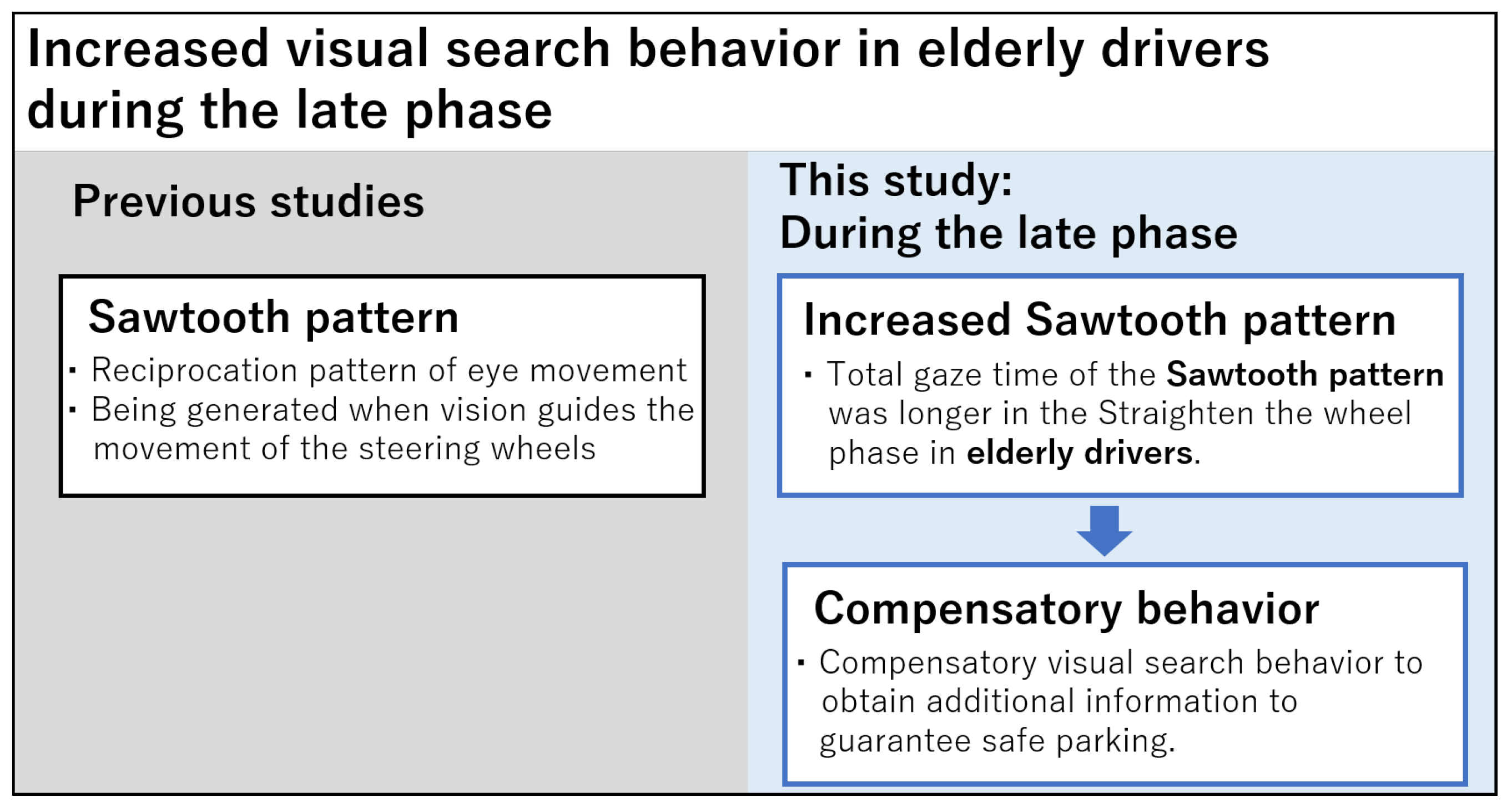 Sensors 23 09555 g007