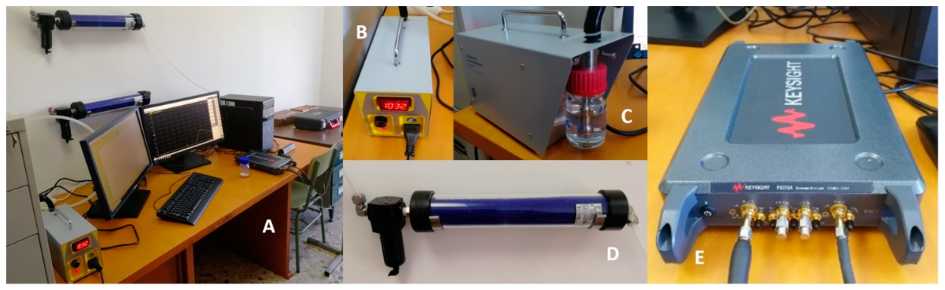 Sensors 23 09567 g007