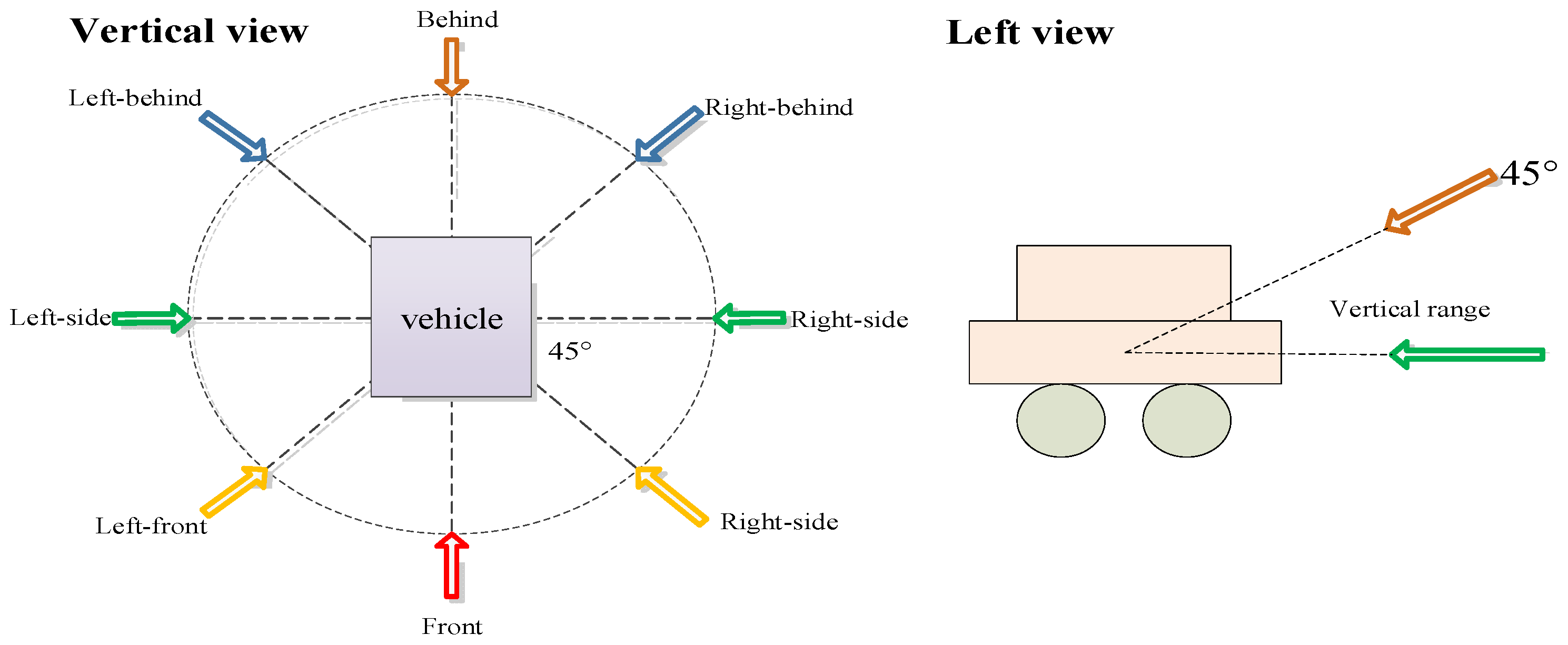 Sensors 23 09569 g001