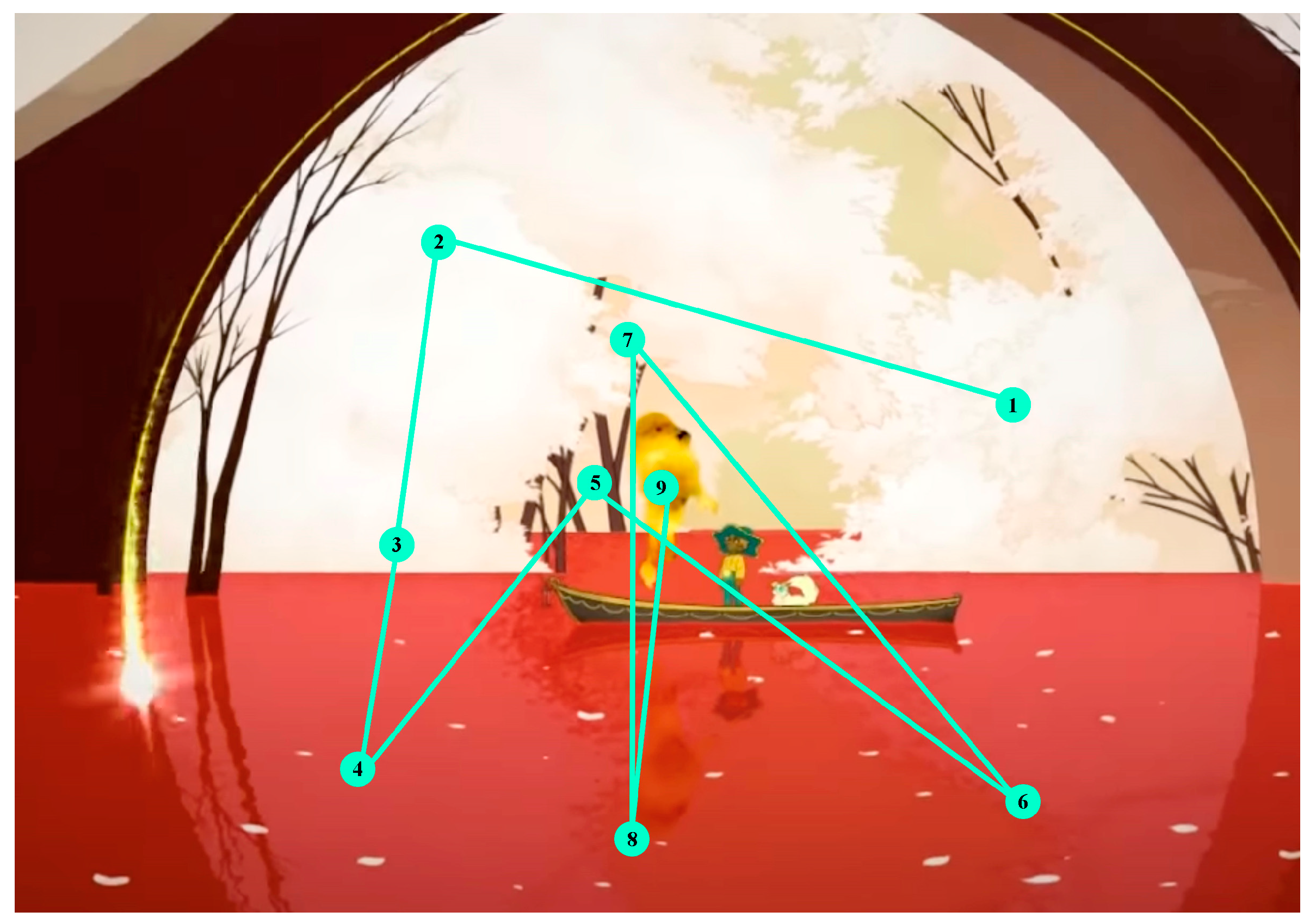 Sensors 23 09573 g020