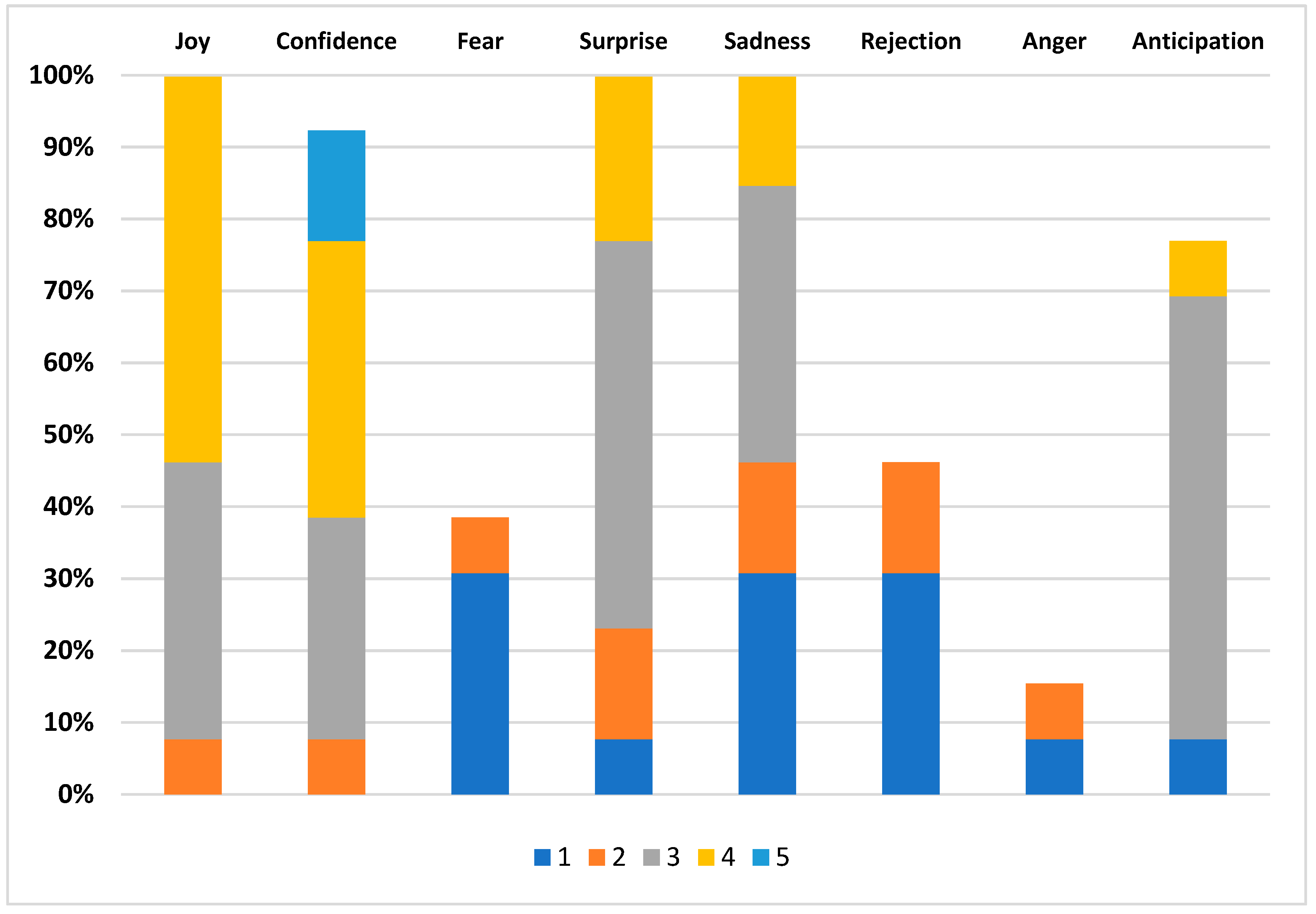 Sensors 23 09573 g021