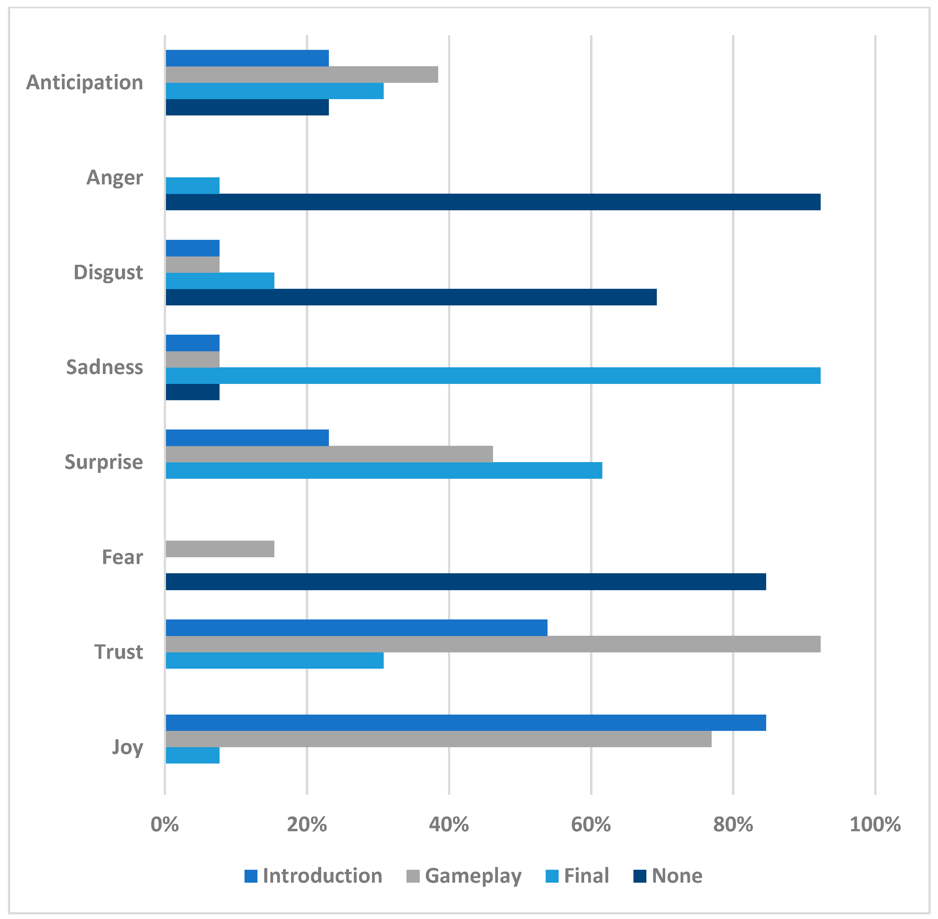 Sensors 23 09573 g022