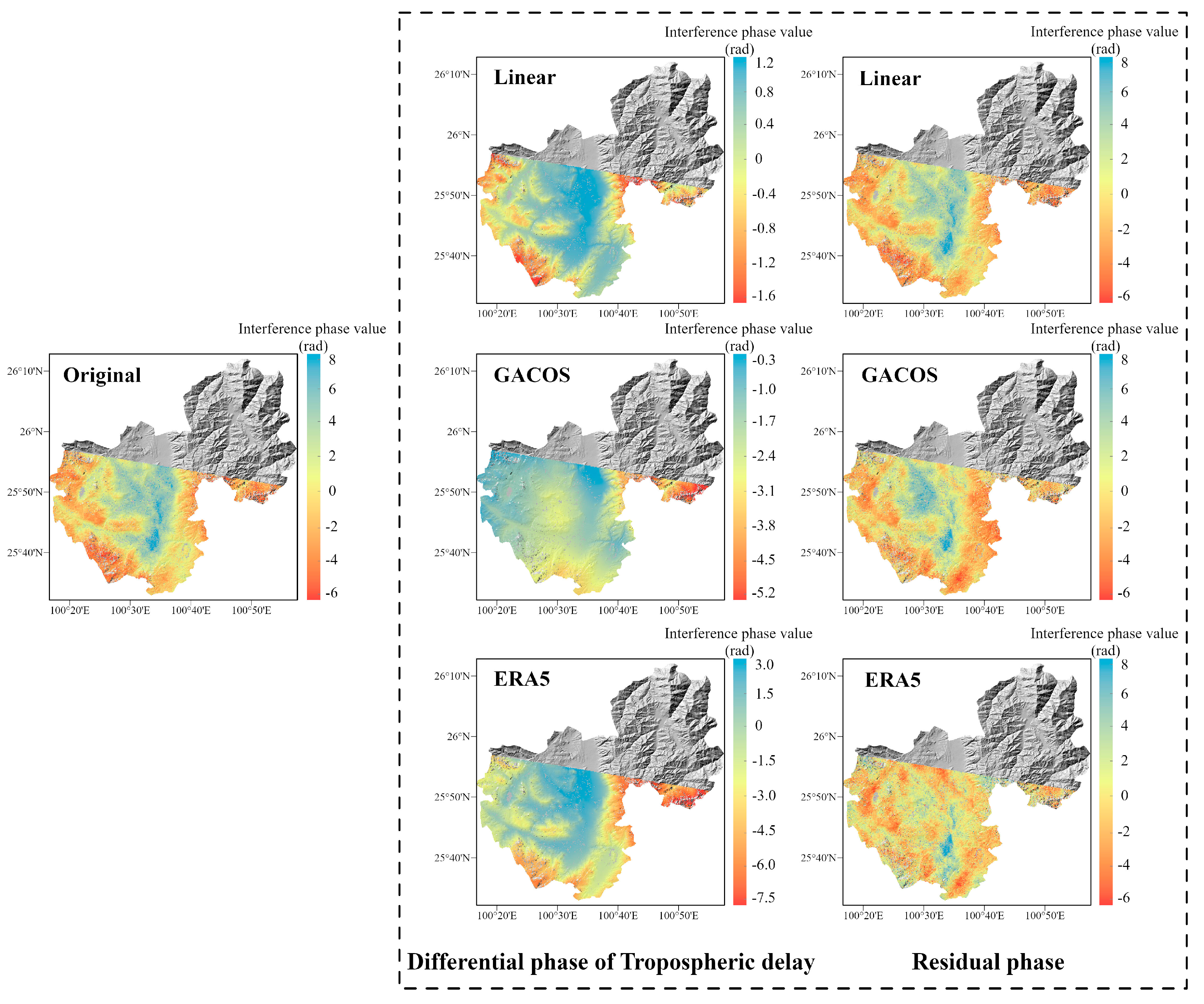 Sensors 23 09574 g003