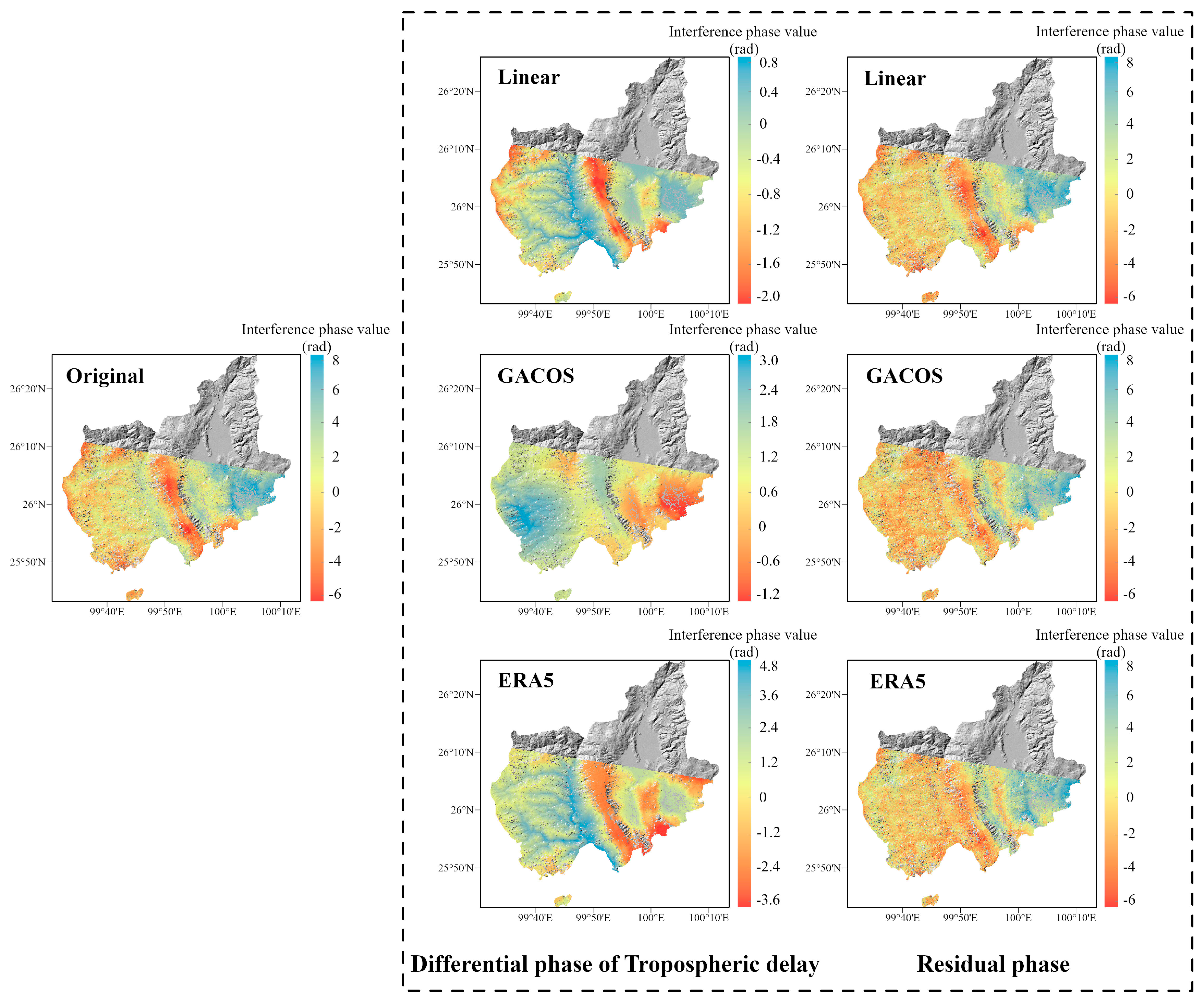 Sensors 23 09574 g004
