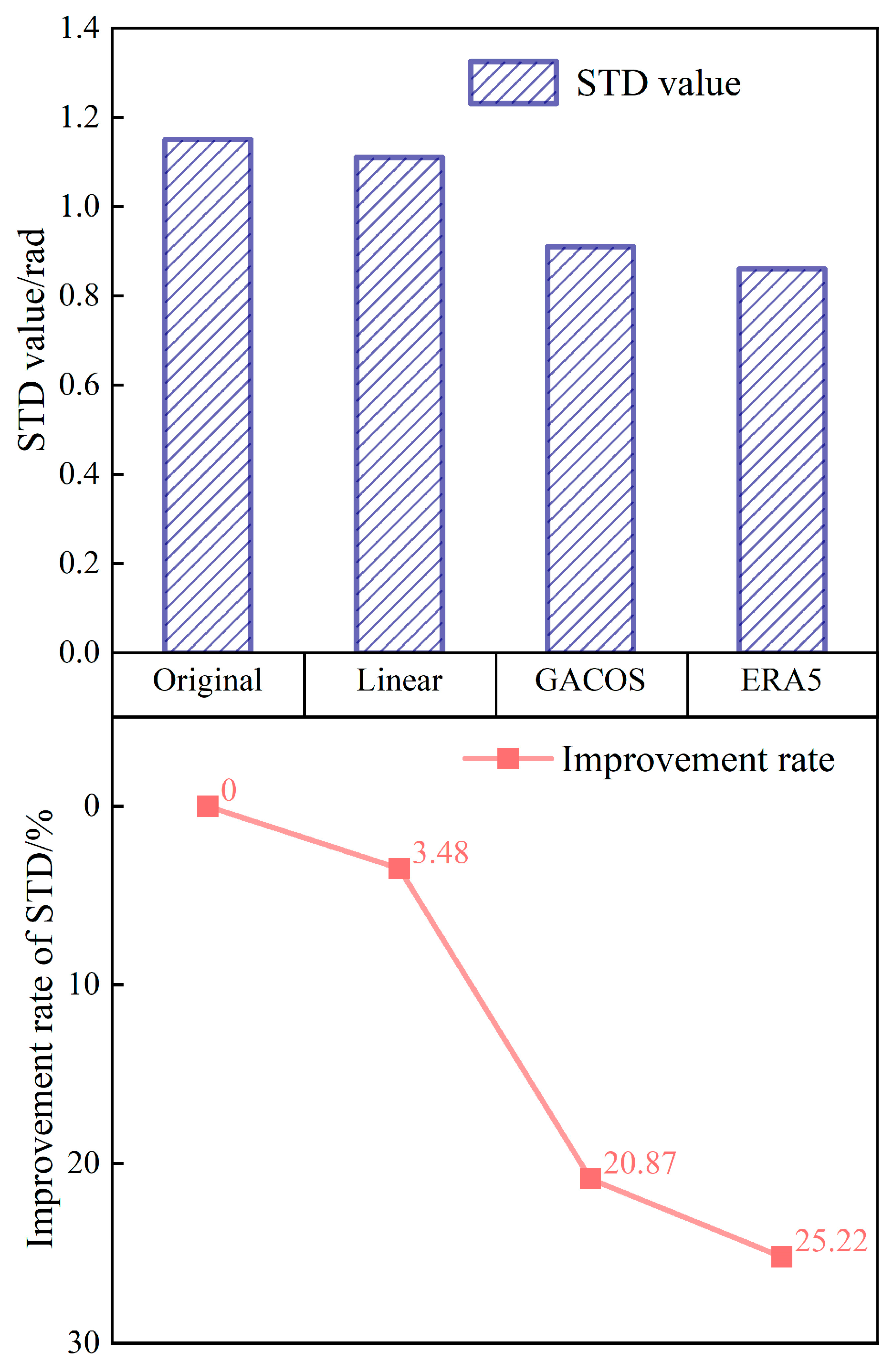 Sensors 23 09574 g009