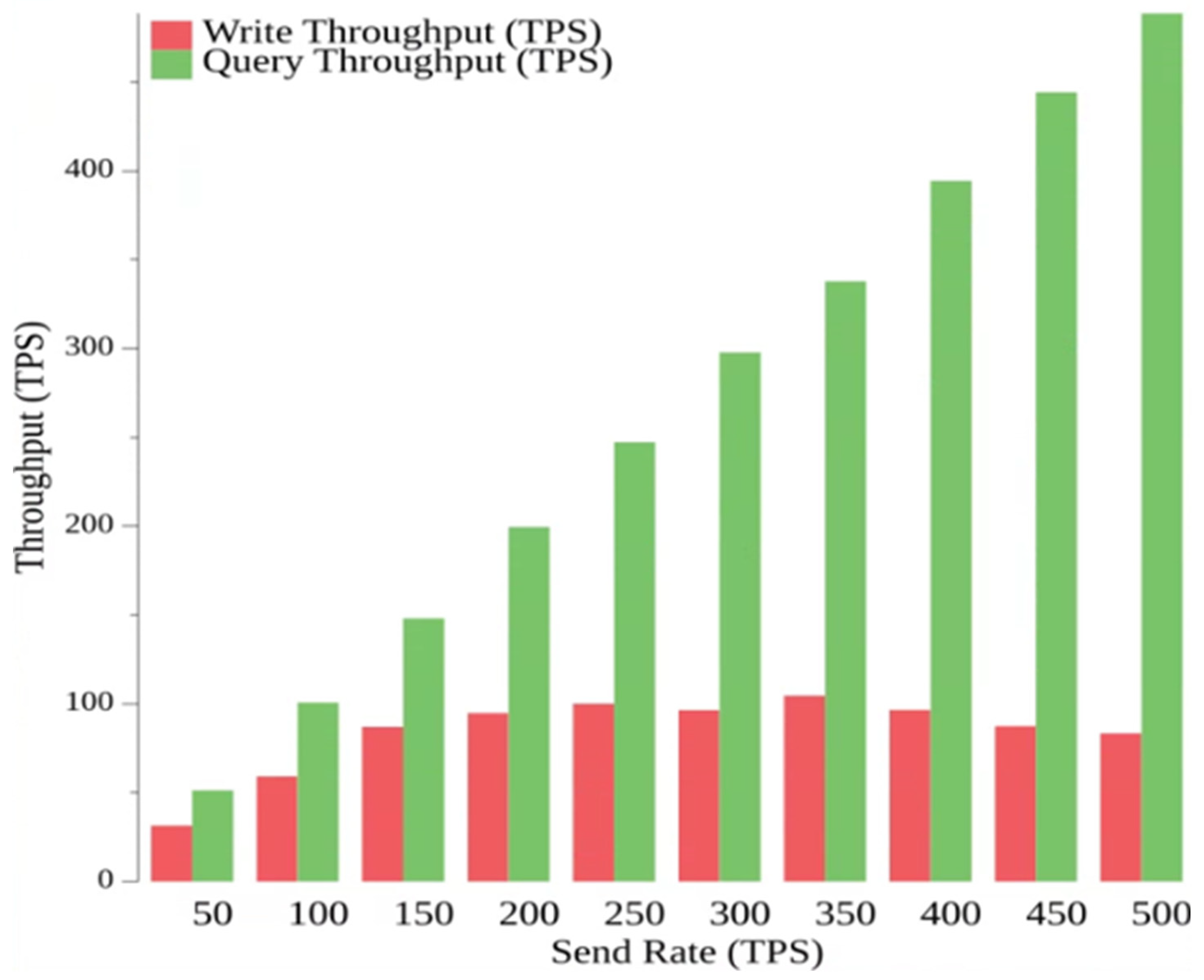 Sensors 23 09577 g004