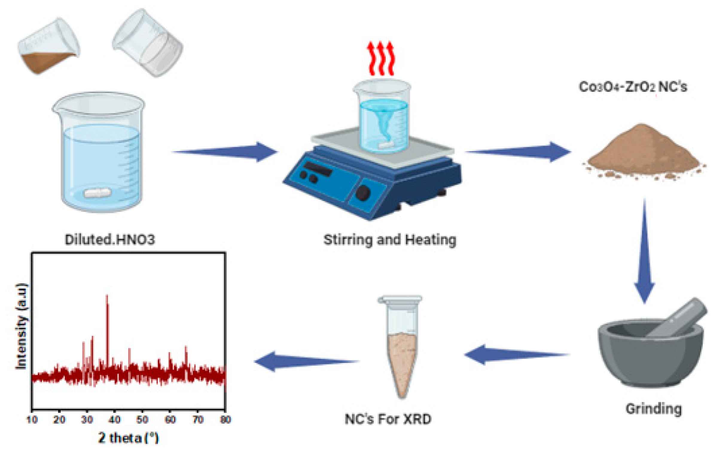 Sensors 23 09578 g001