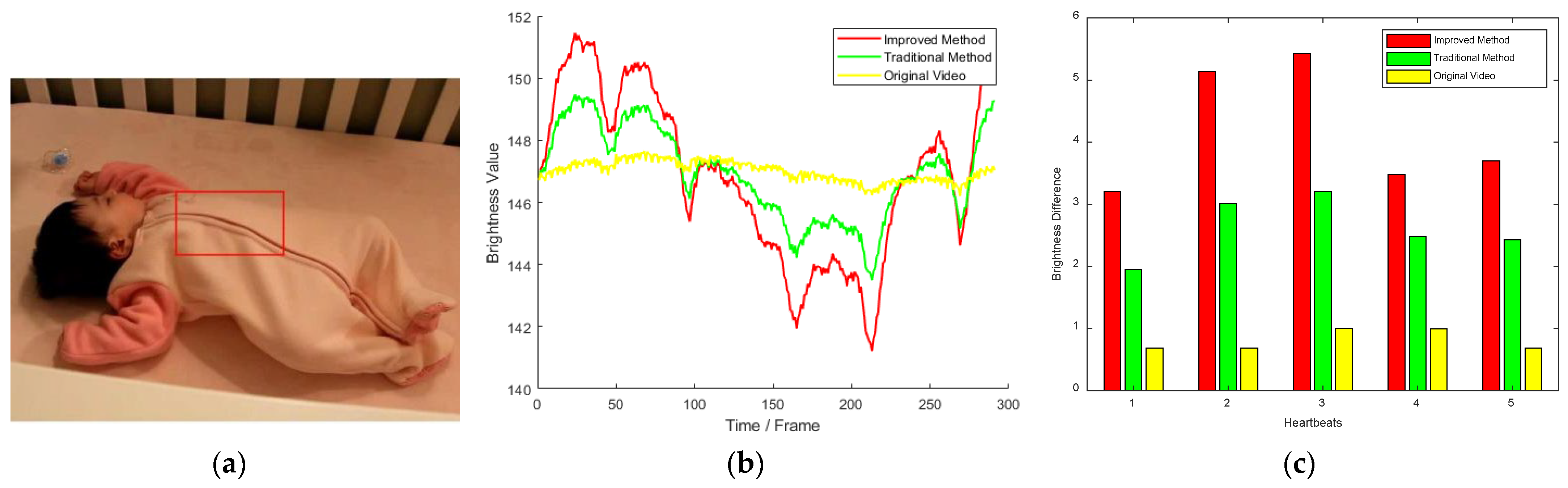 Sensors 23 09582 g002