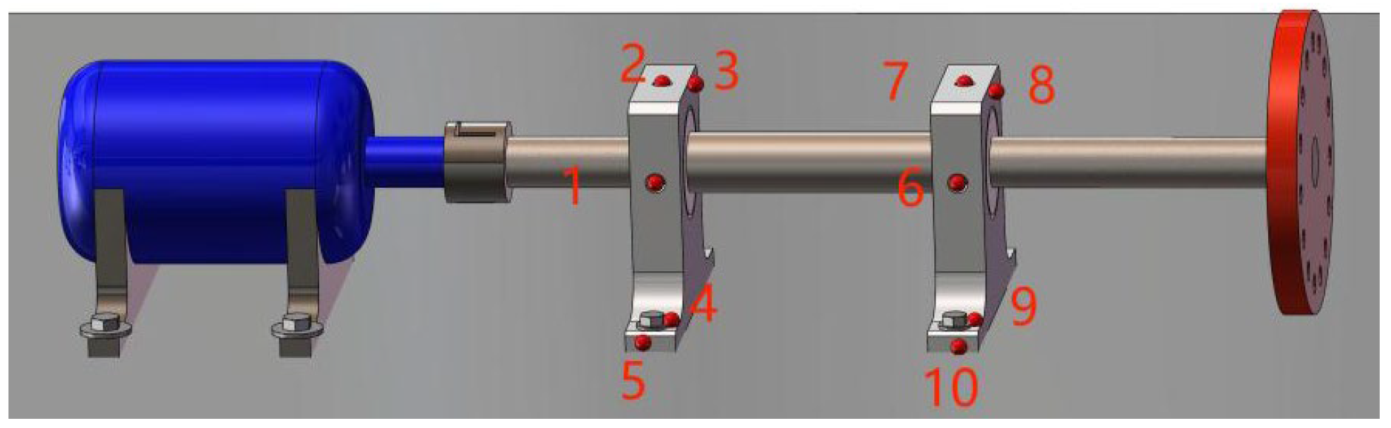 Sensors 23 09582 g004