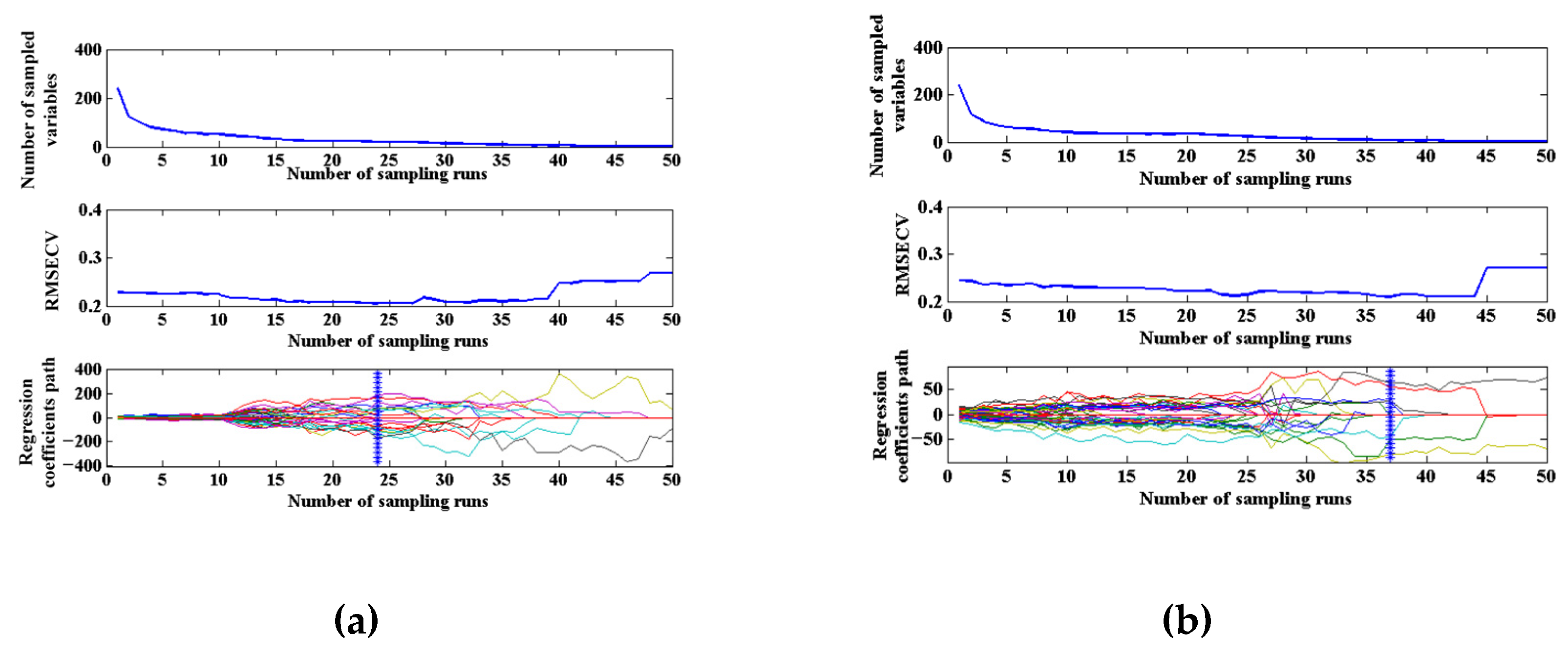 Sensors 23 09584 g007