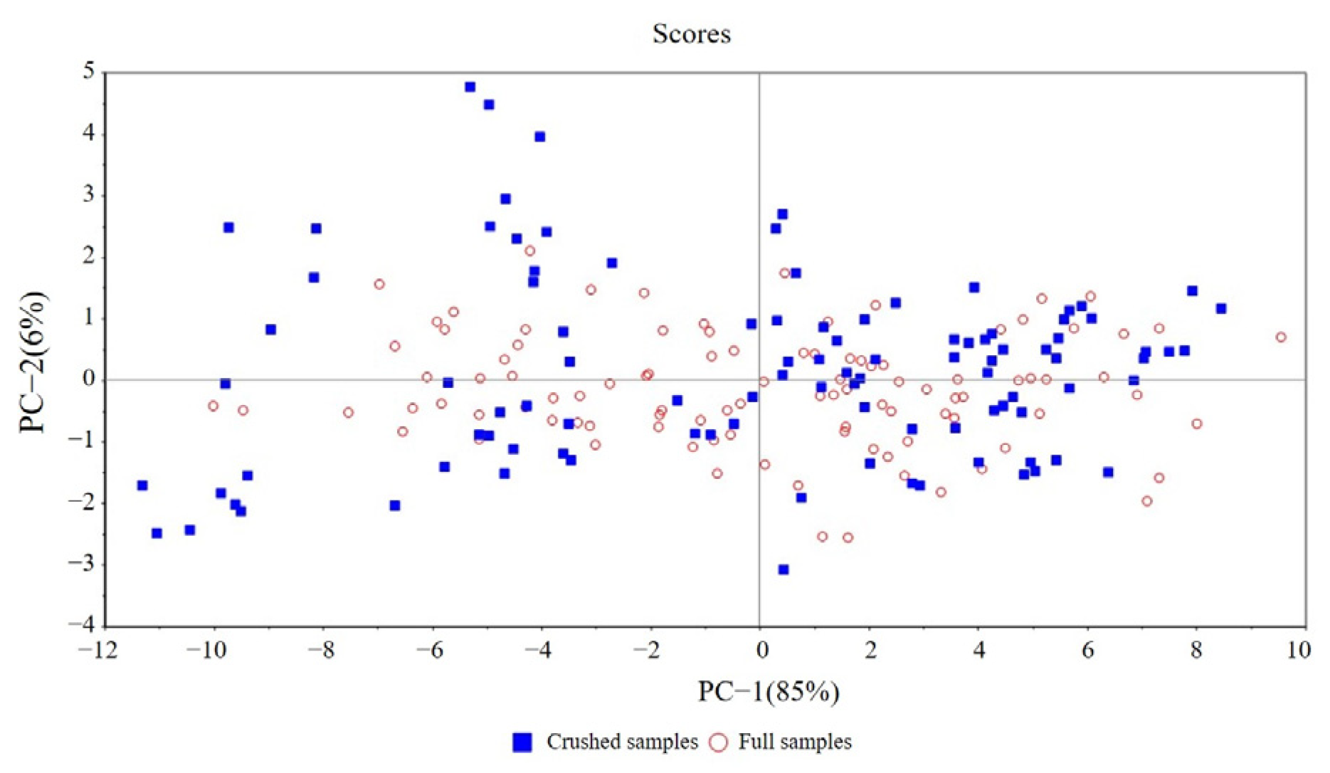 Sensors 23 09584 g010