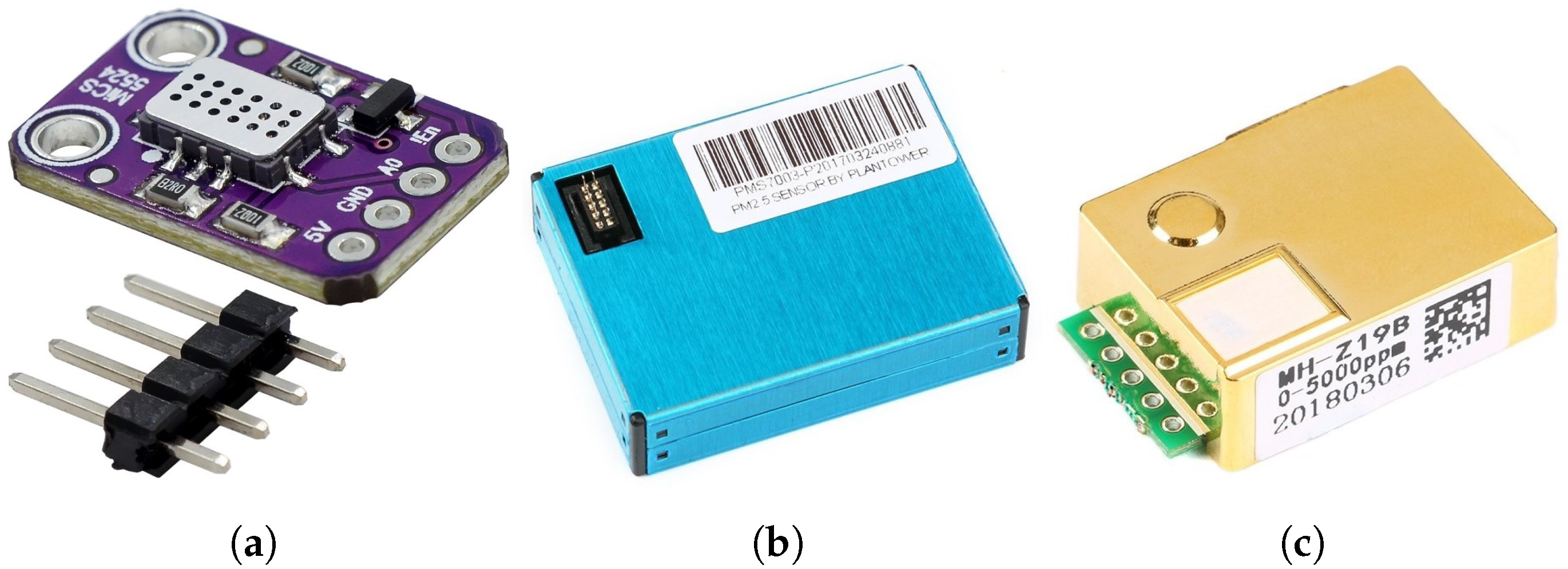 AI-IoT Low-Cost Pollution-Monitoring Sensor ... Circuit Diagram
