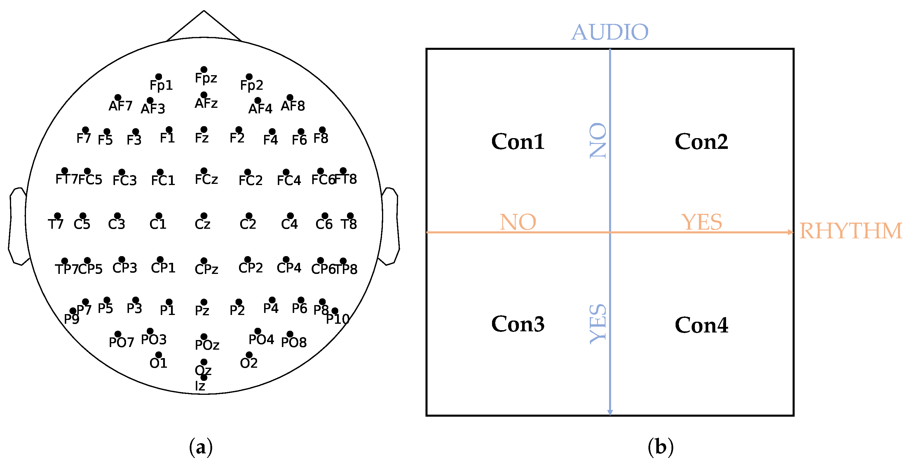 Sensors 23 09588 g001