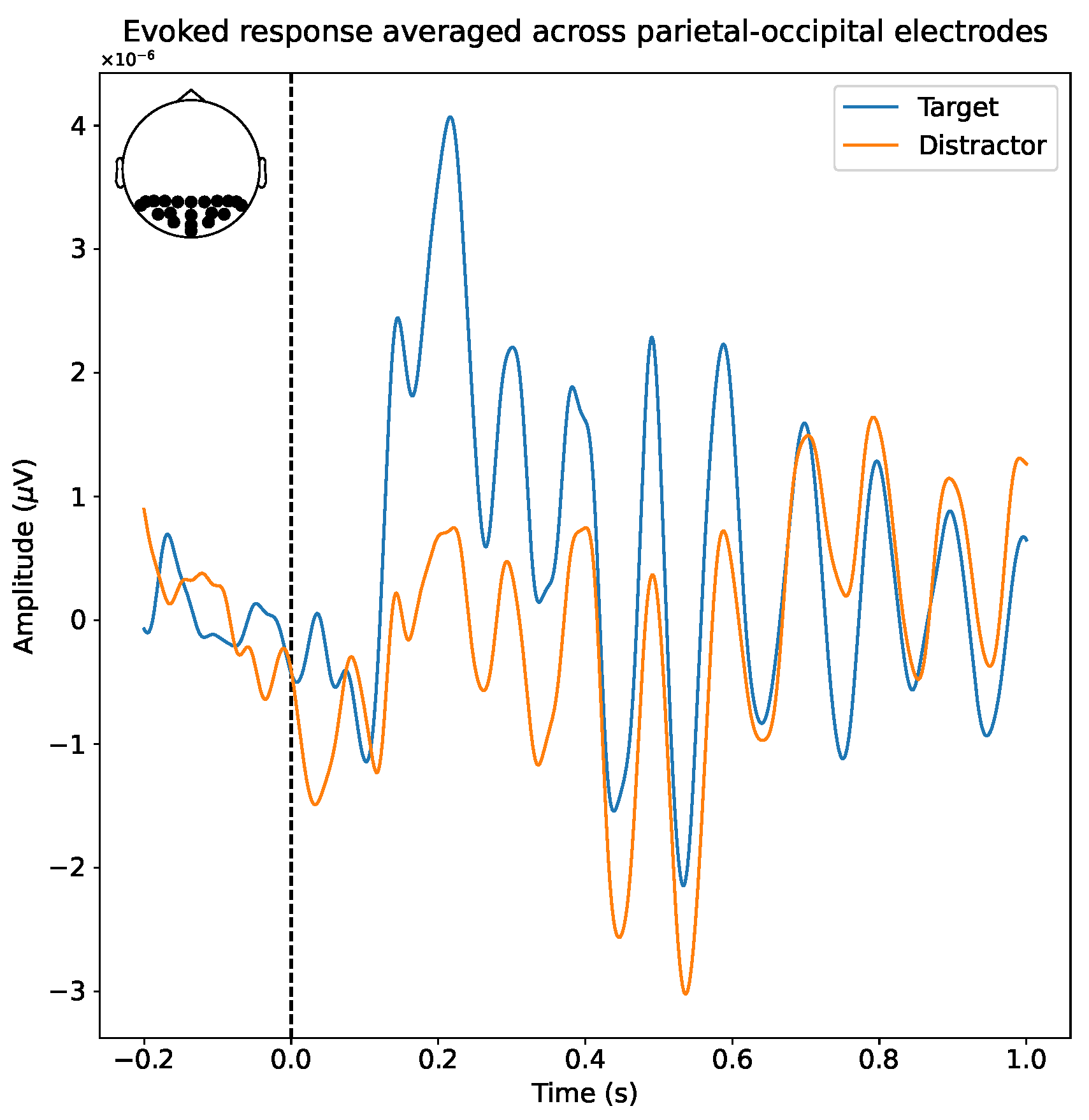 Sensors 23 09588 g002