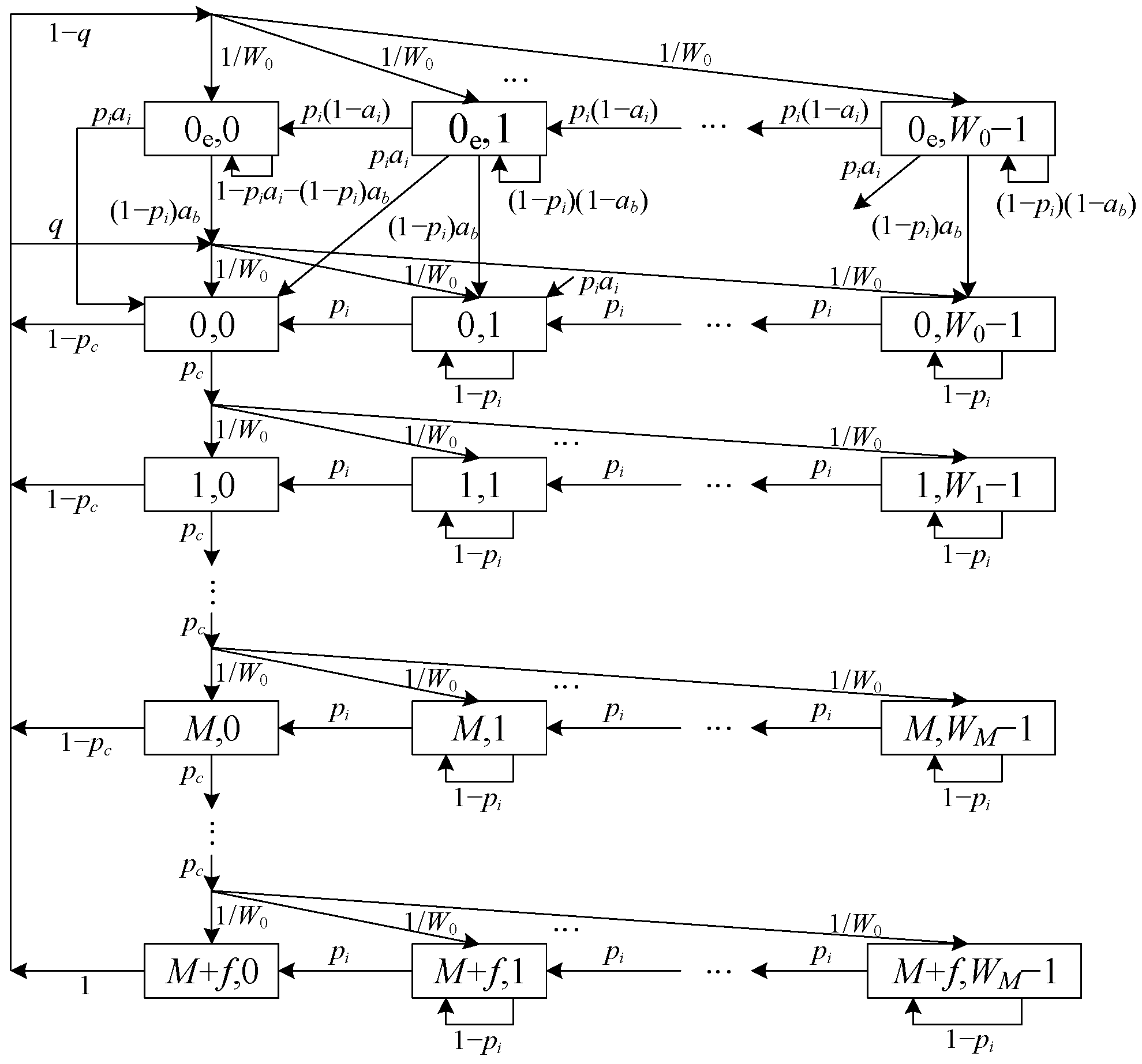 Sensors 23 09589 g002