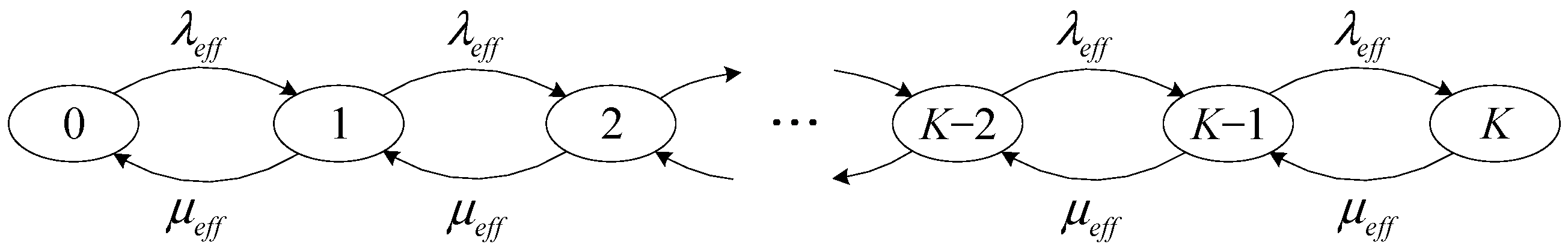 Sensors 23 09589 g003