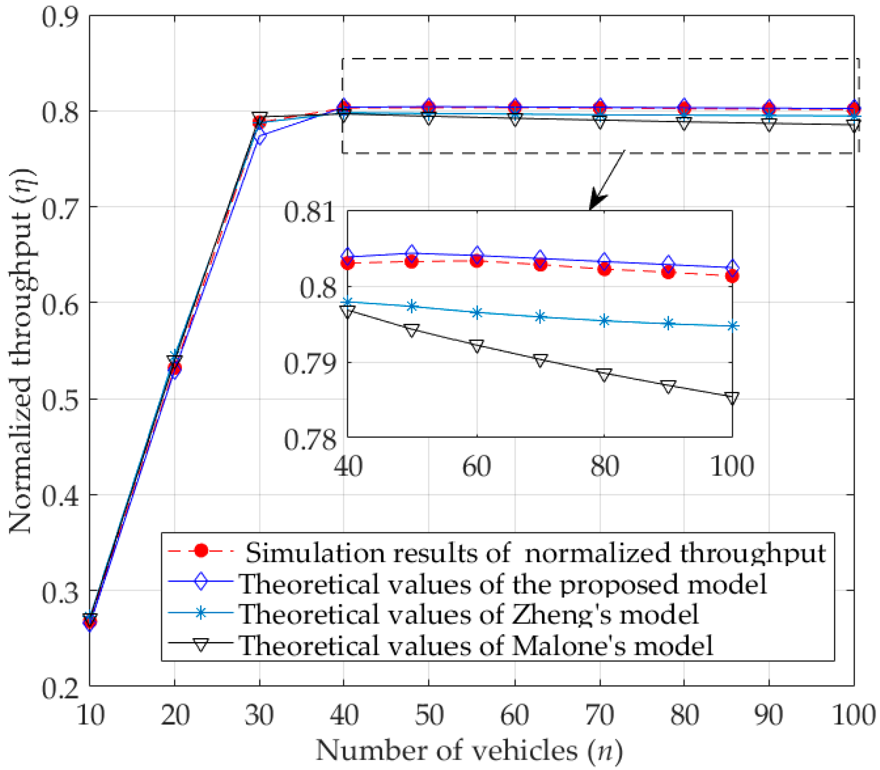 Sensors 23 09589 g008
