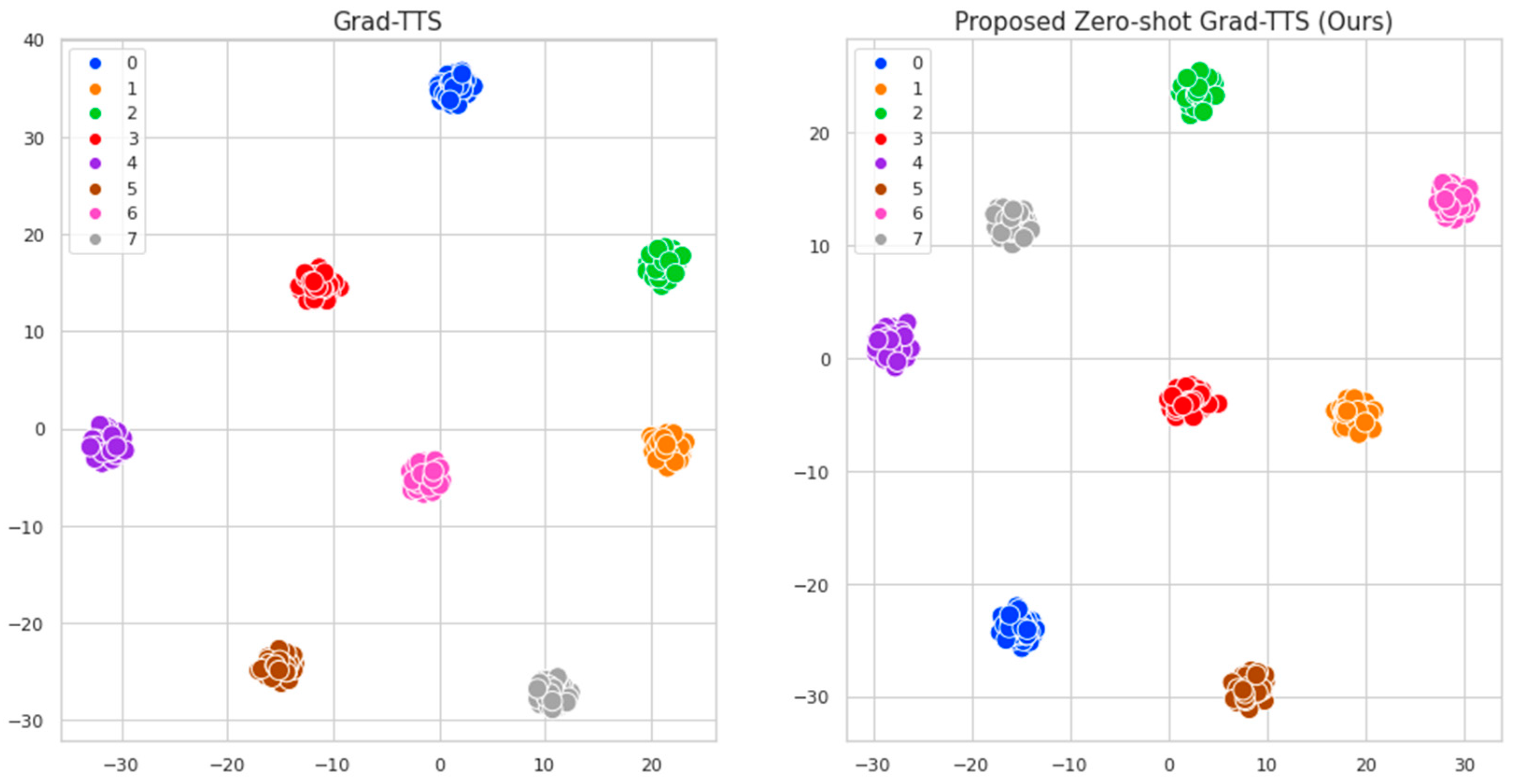 Sensors 23 09591 g002