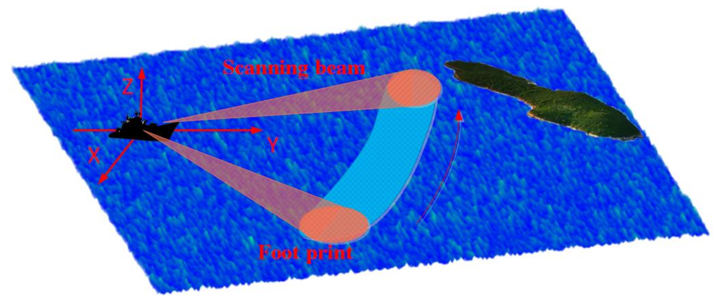 Sensors 23 09609 g001