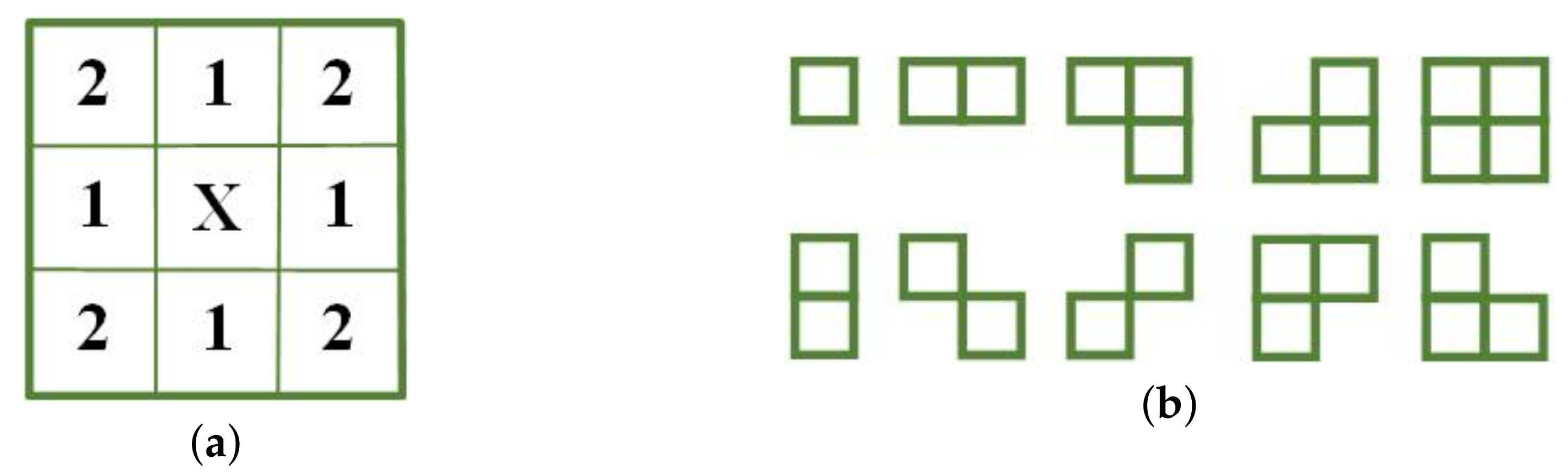 Sensors 23 09609 g003