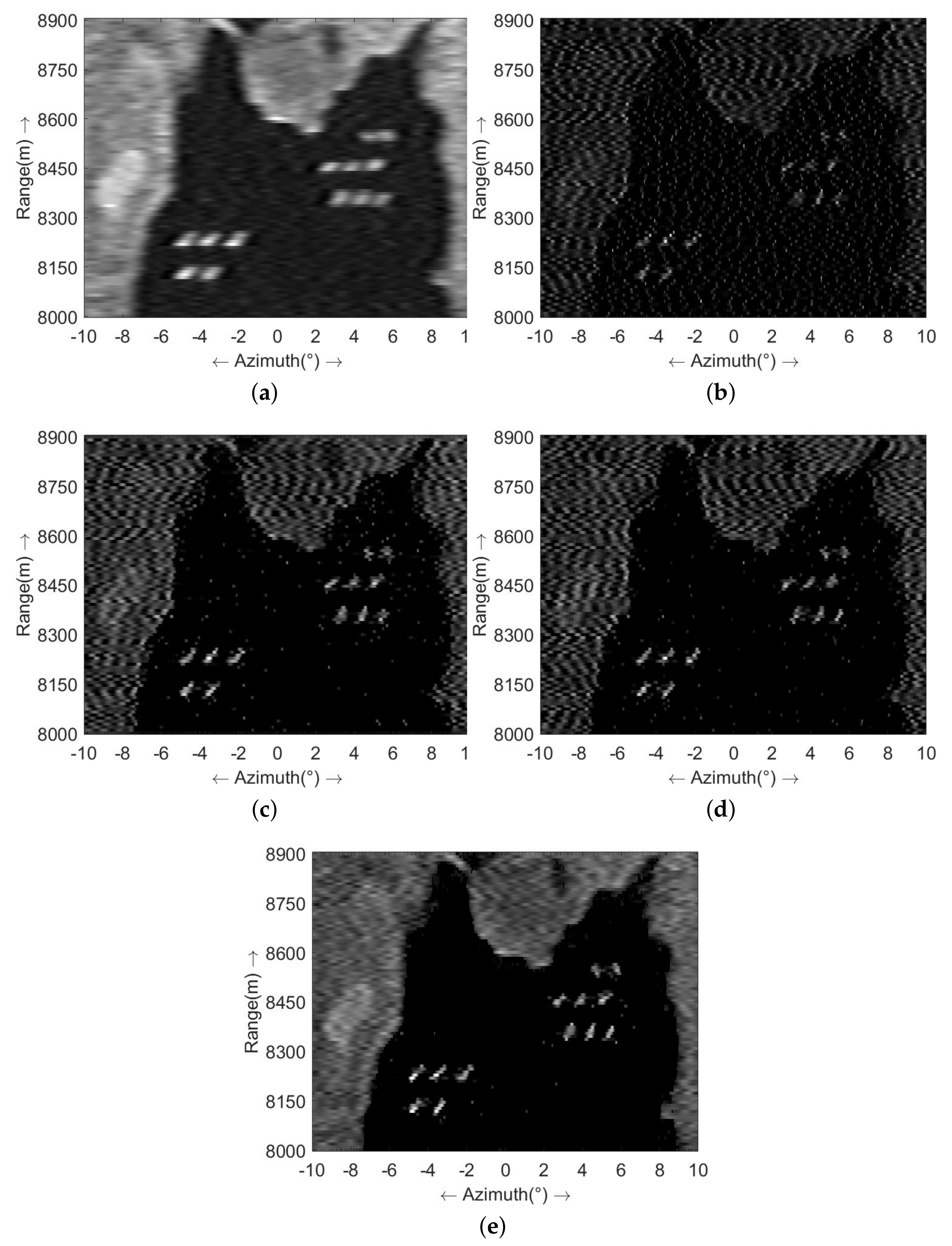 Sensors 23 09609 g005