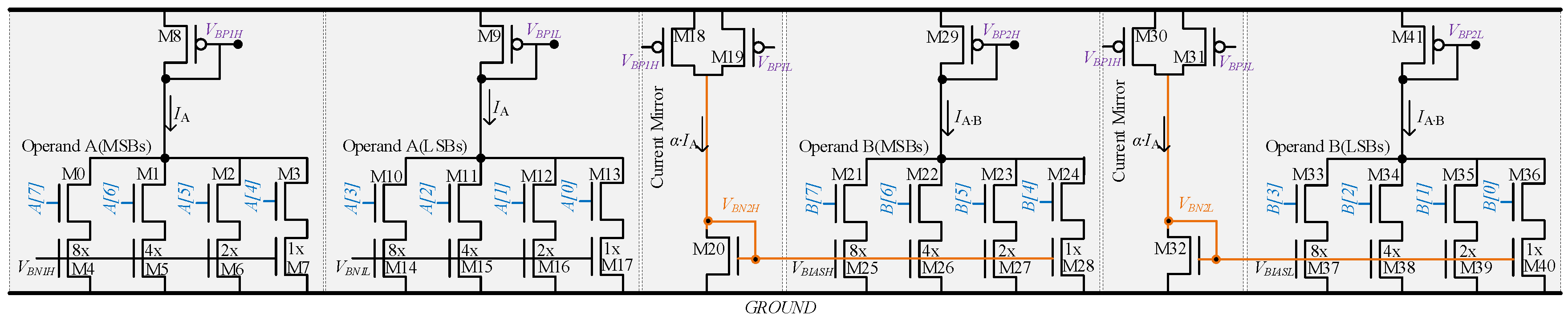 Sensors 23 09612 g004