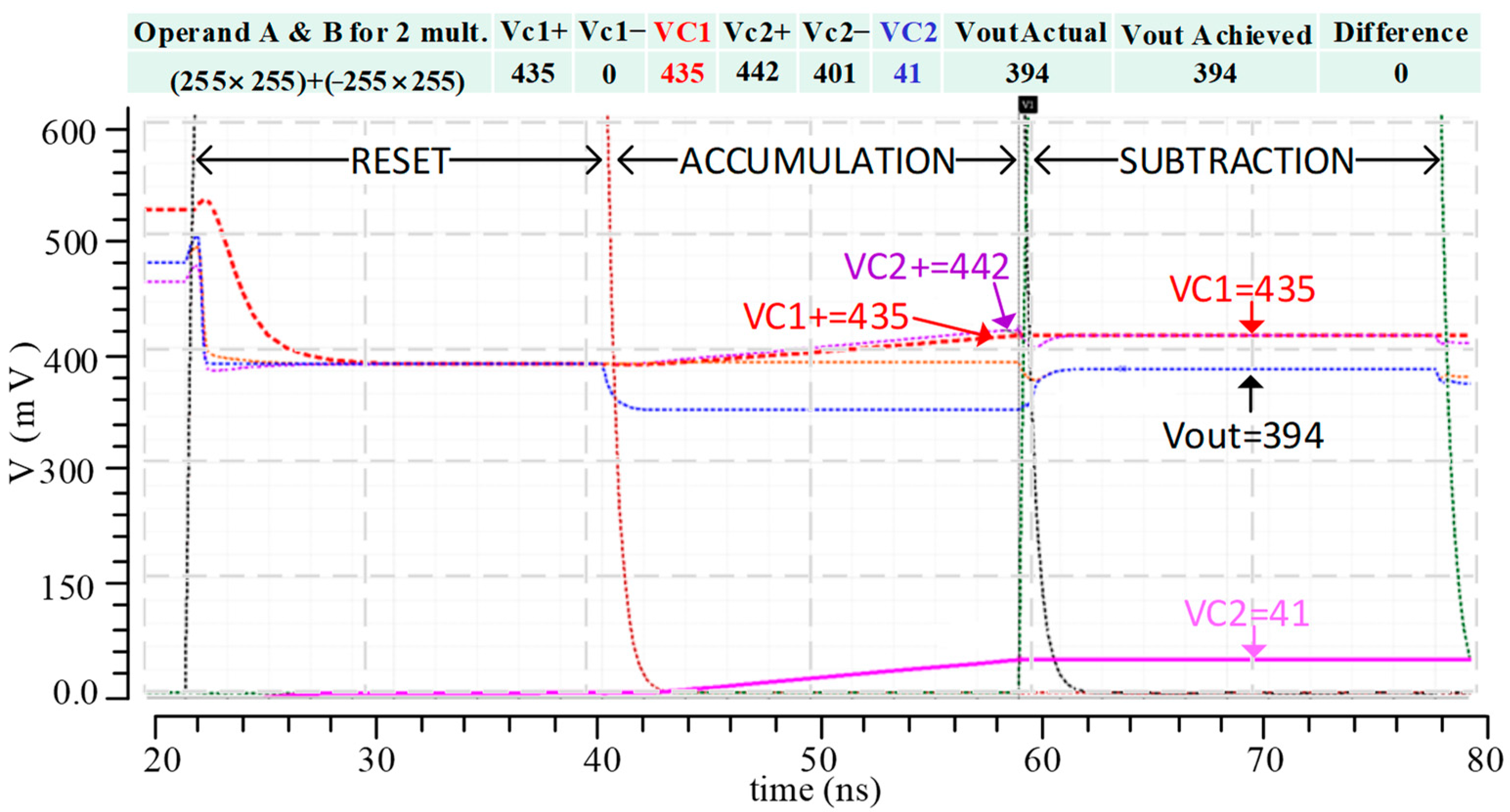 Sensors 23 09612 g008