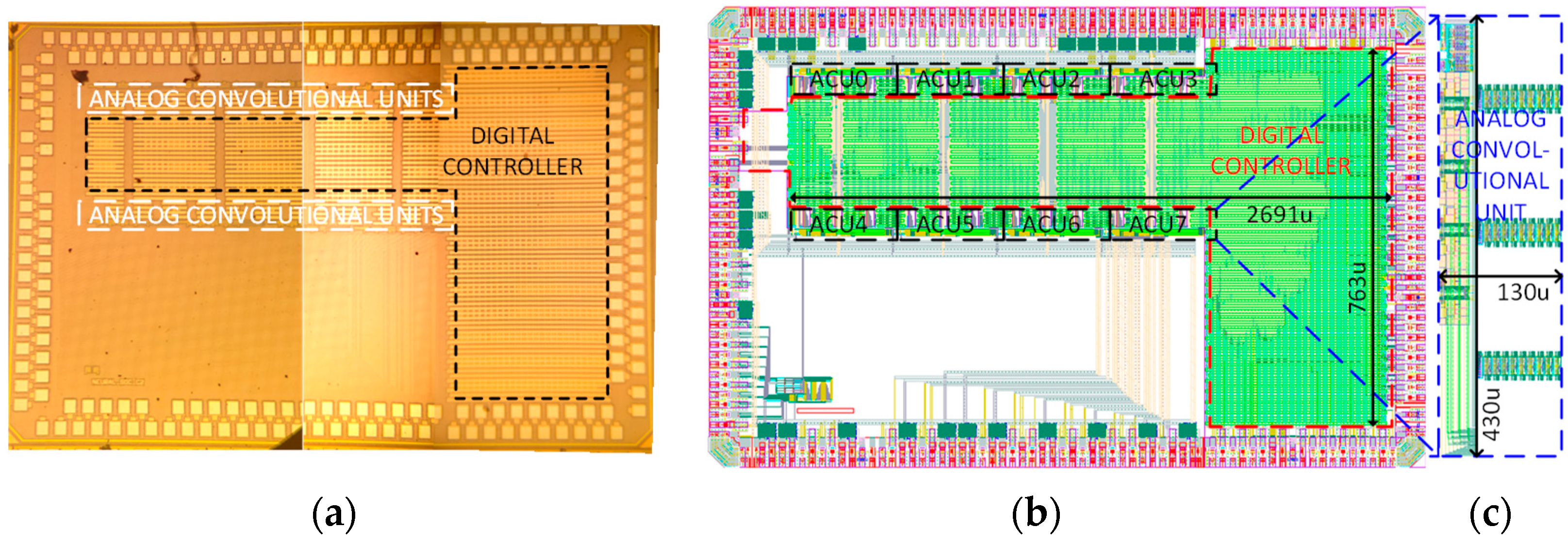 Sensors 23 09612 g015