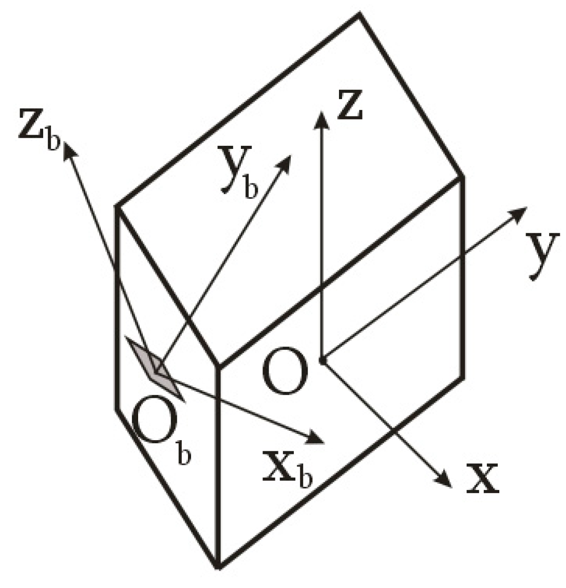 Sensors 23 09615 g002