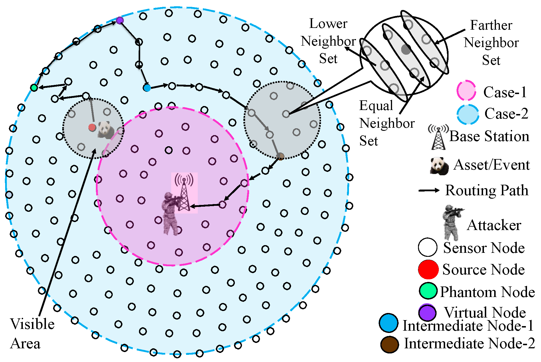 Sensors 23 09623 g001