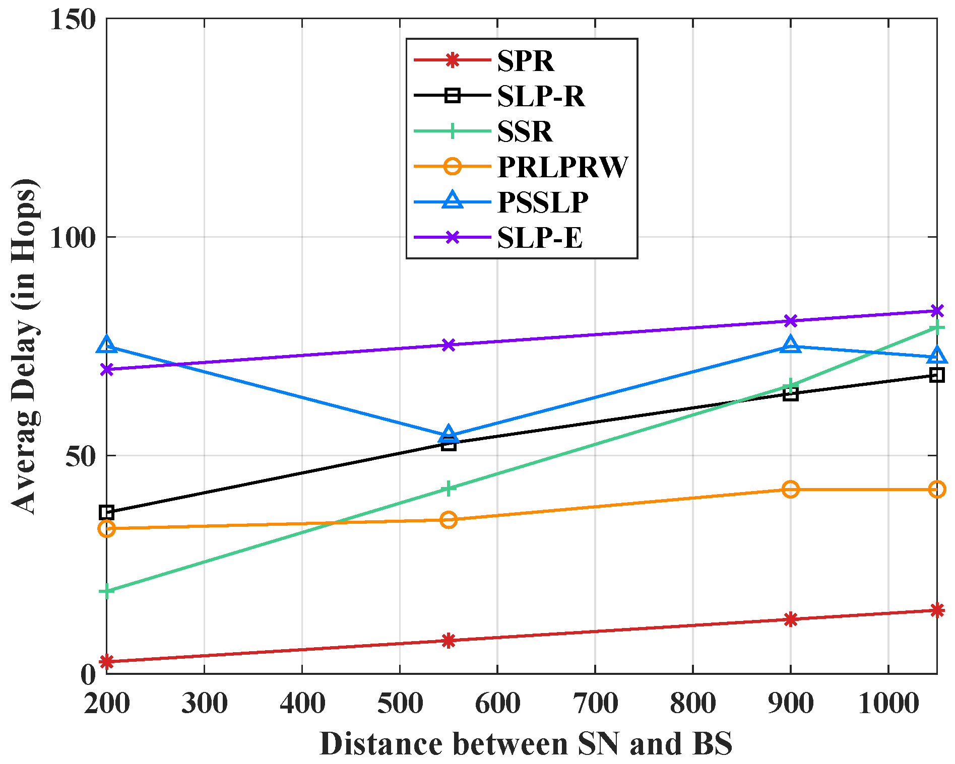 Sensors 23 09623 g004