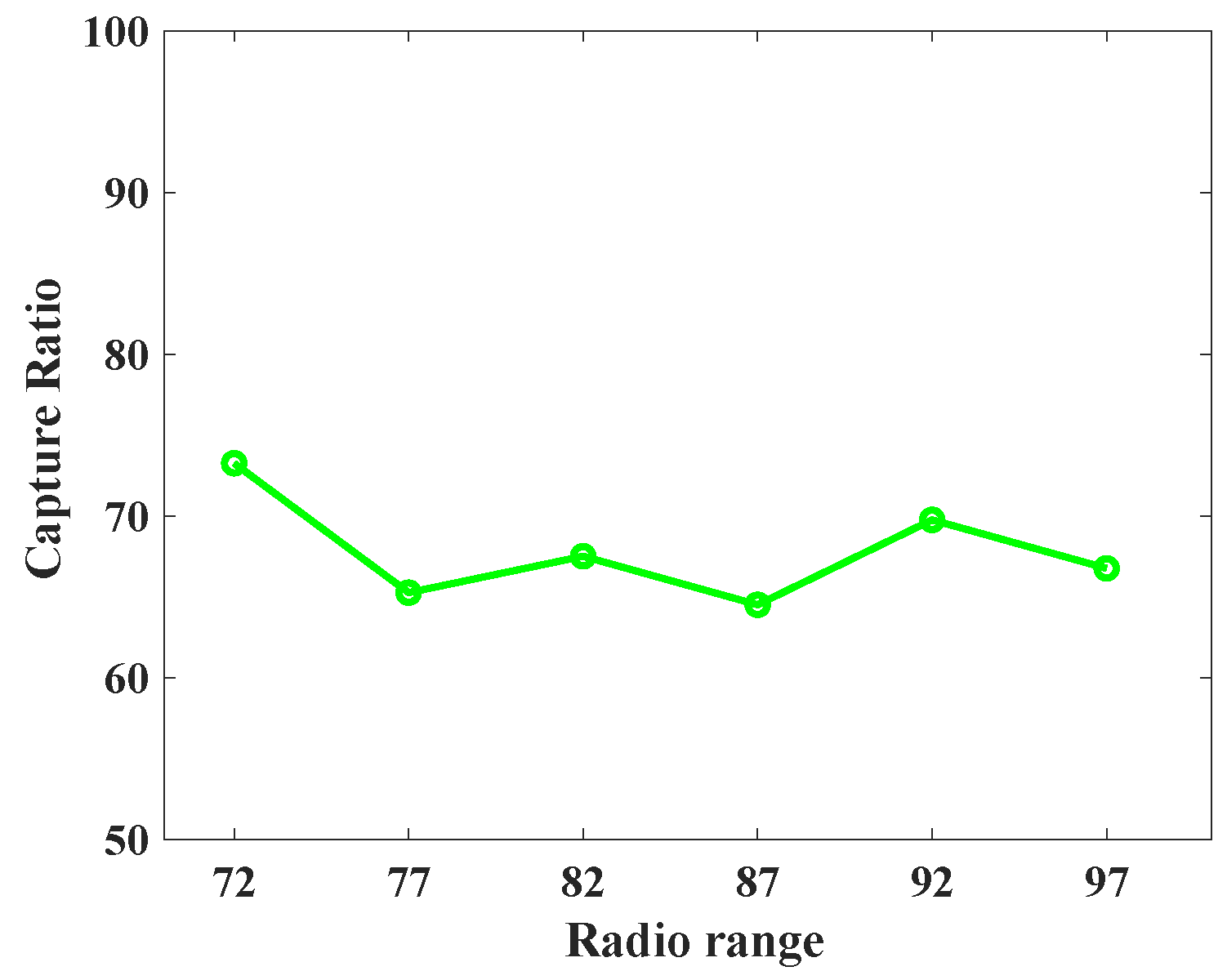 Sensors 23 09623 g013