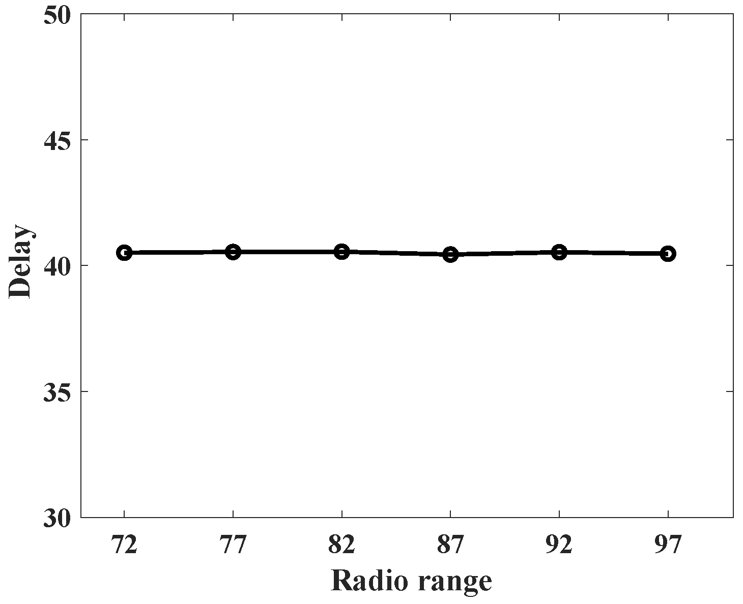 Sensors 23 09623 g016