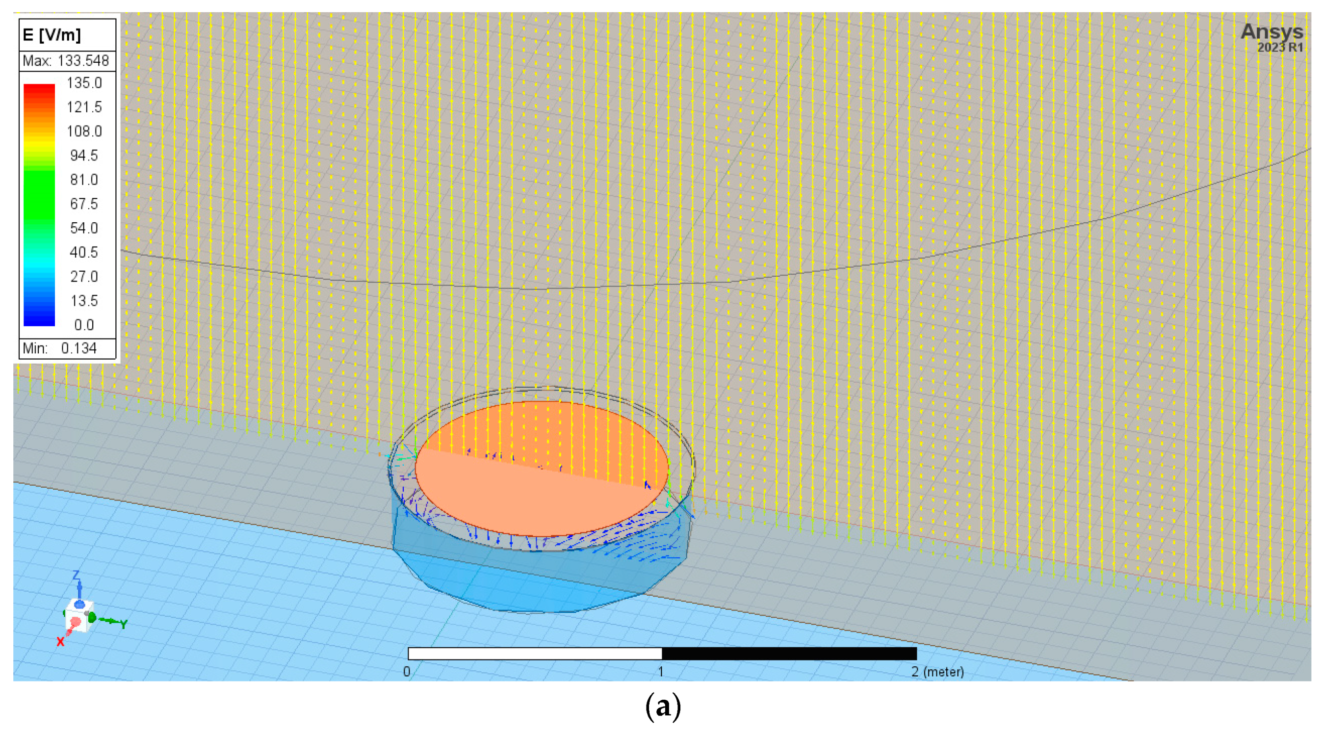 Sensors 23 09627 g005a