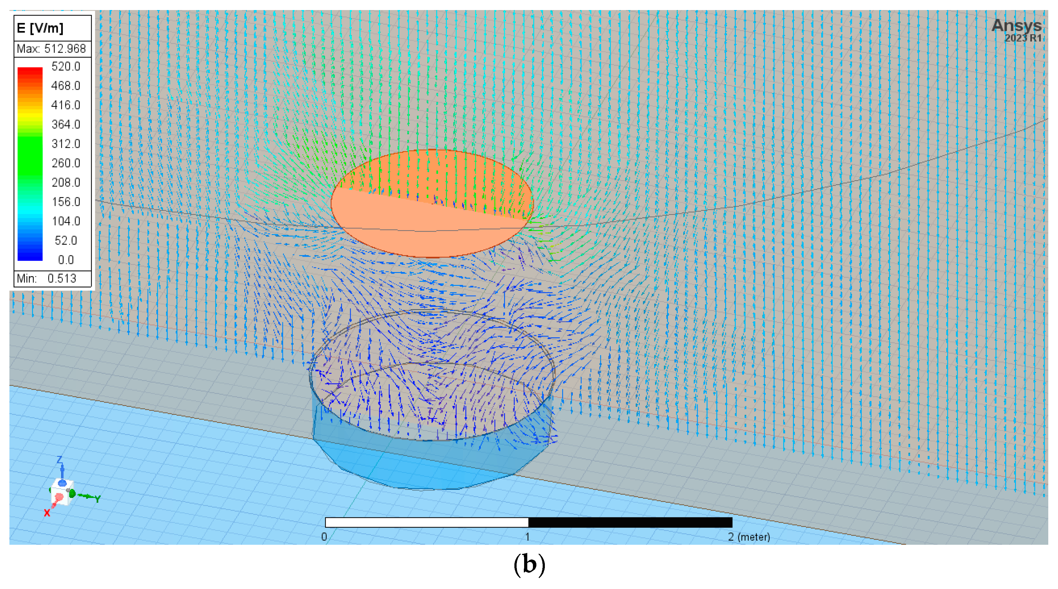 Sensors 23 09627 g005b