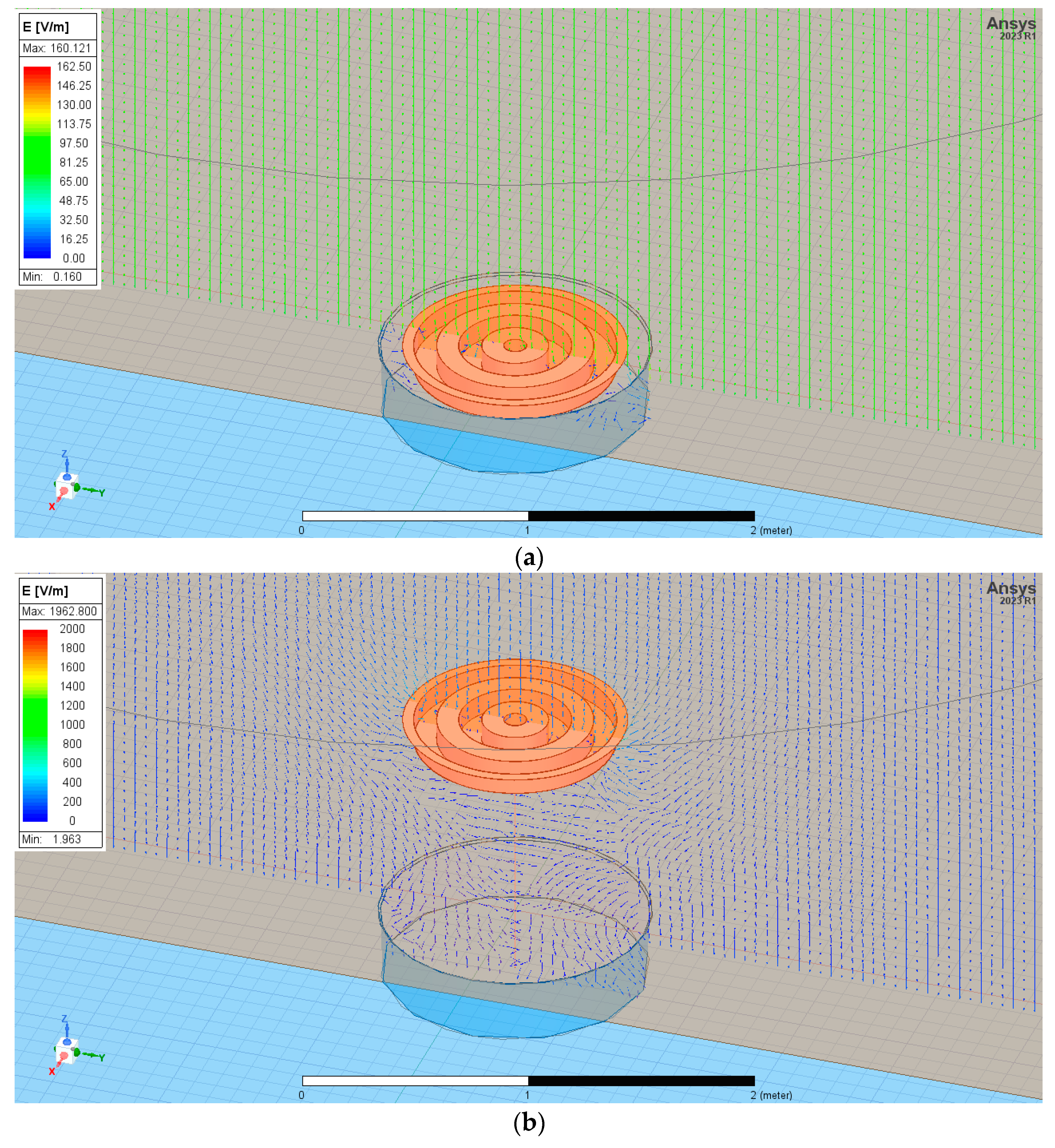 Sensors 23 09627 g007