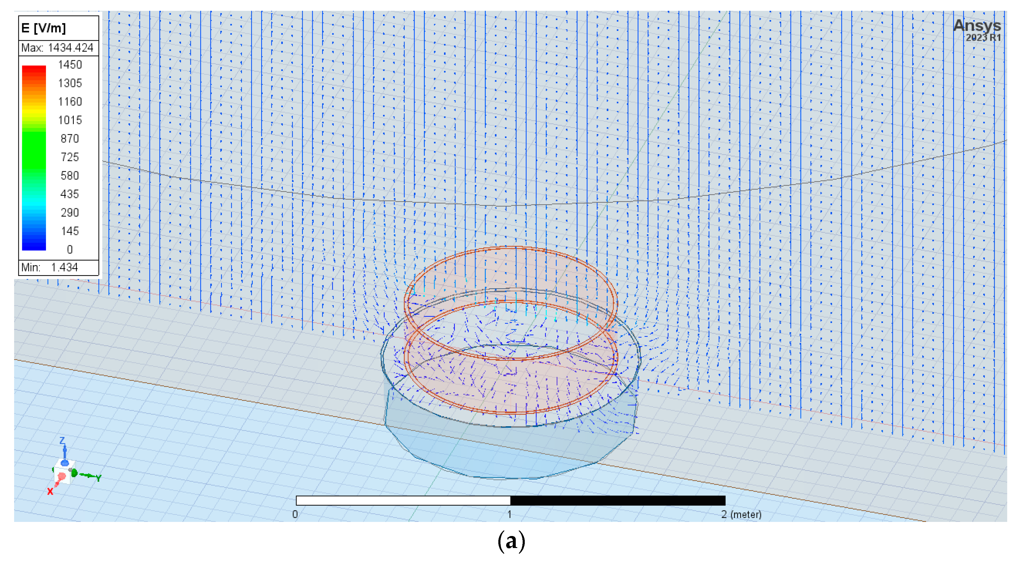 Sensors 23 09627 g009a