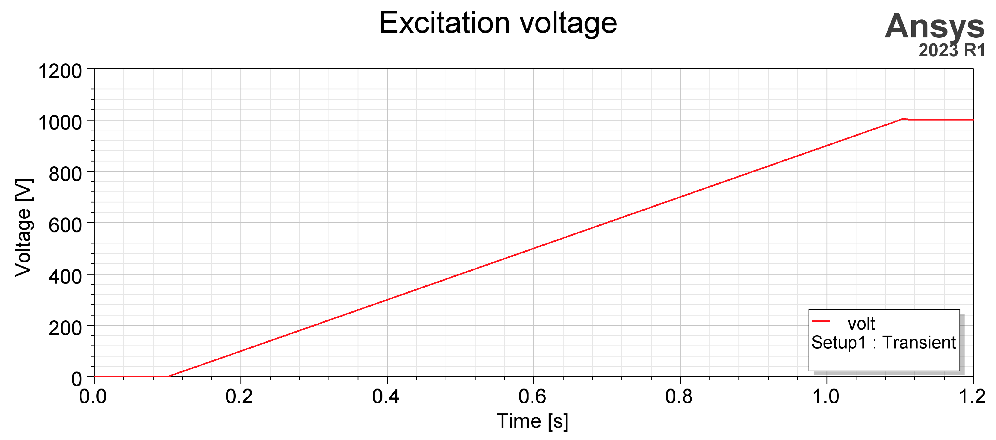 Sensors 23 09627 g013