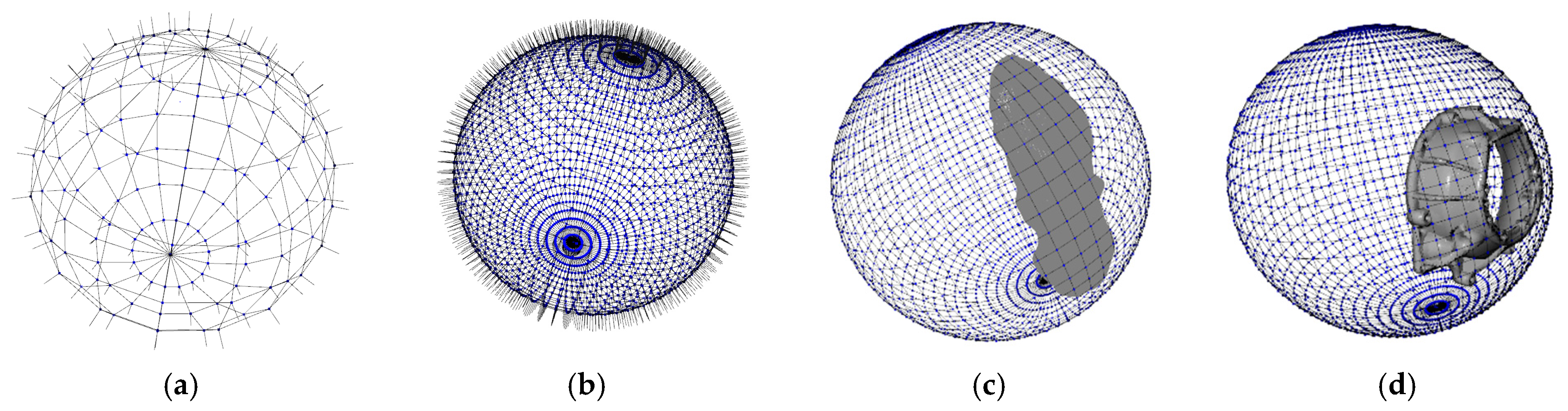 Sensors 23 09634 g005