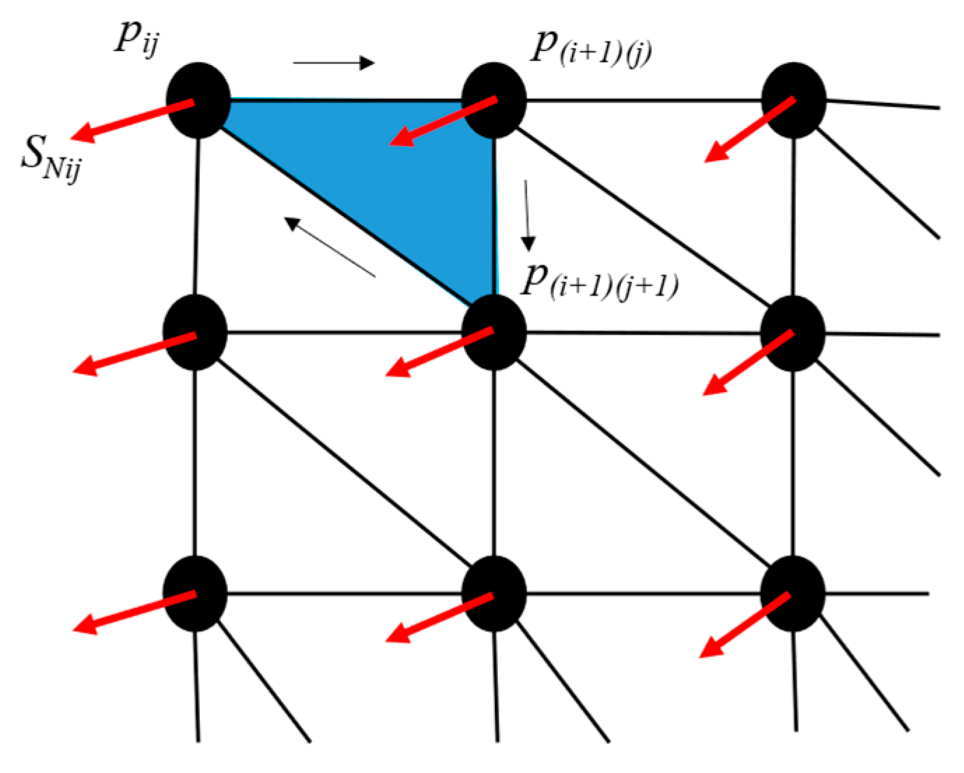 Sensors 23 09634 g006