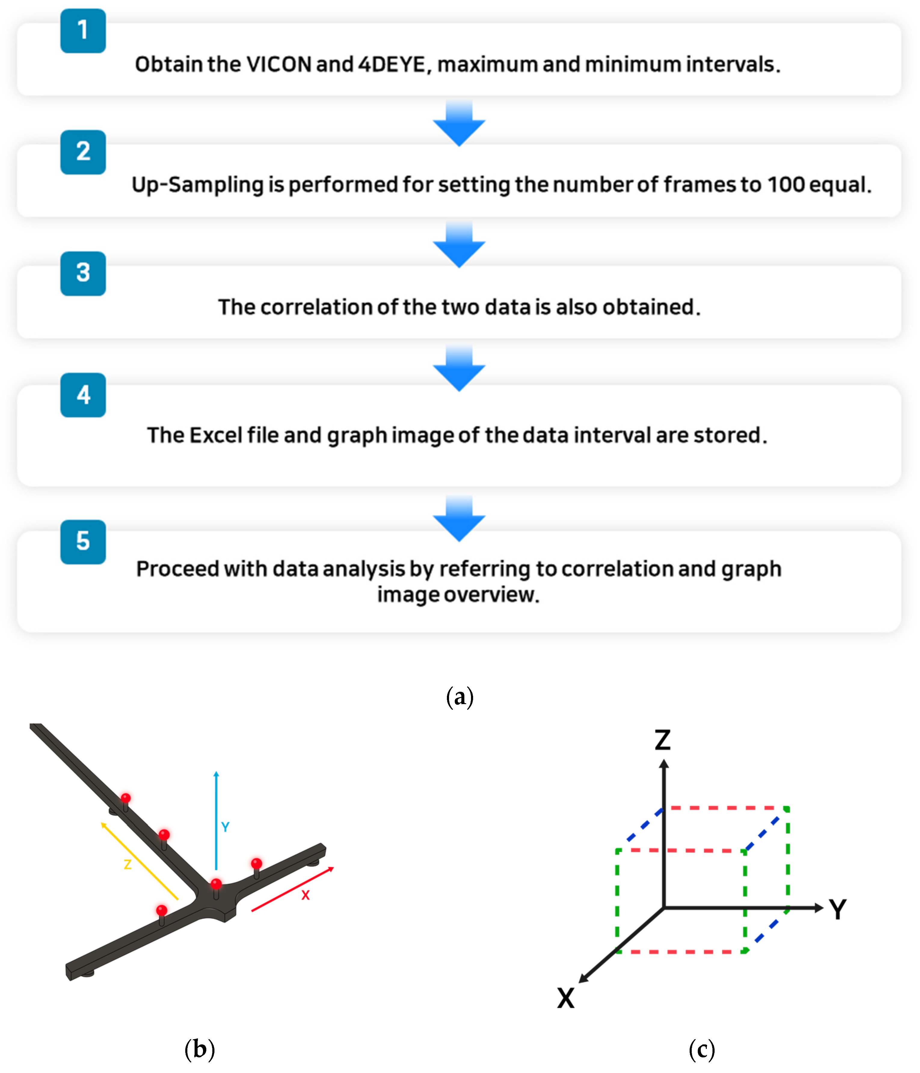 Sensors 23 09635 g001