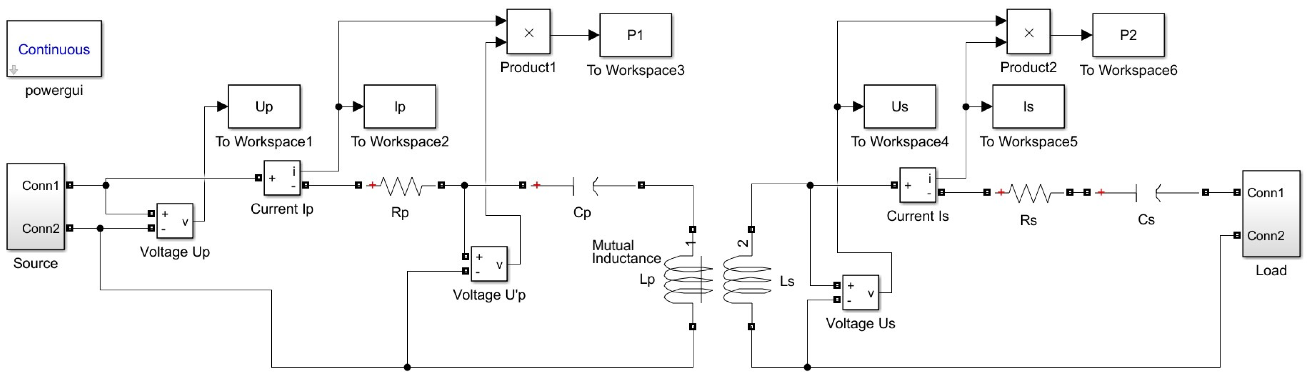 Sensors 23 09636 g004