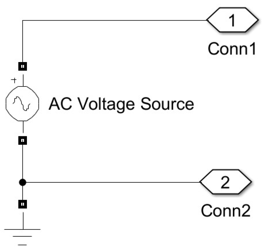 Sensors 23 09636 g005