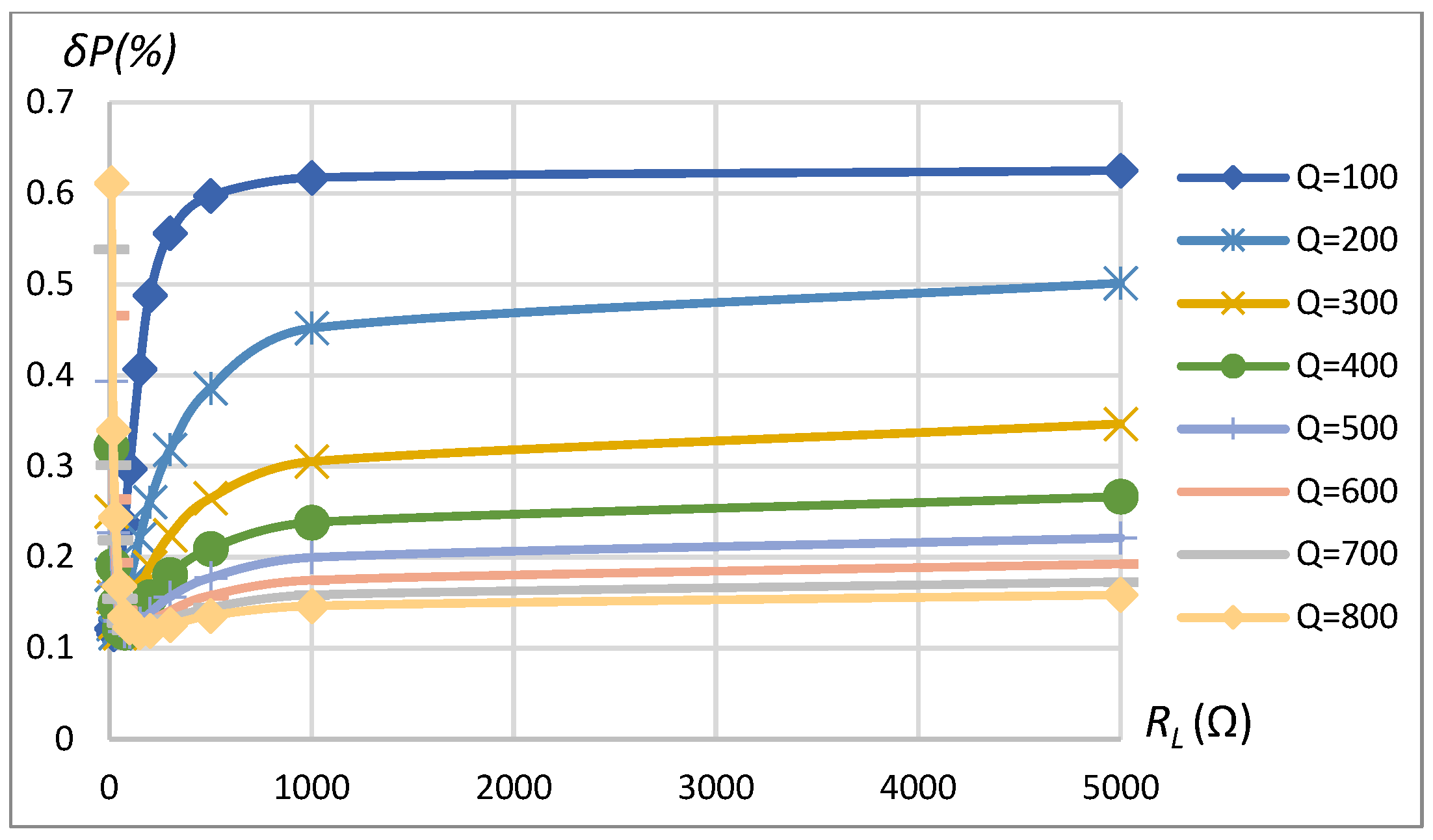 Sensors 23 09636 g011
