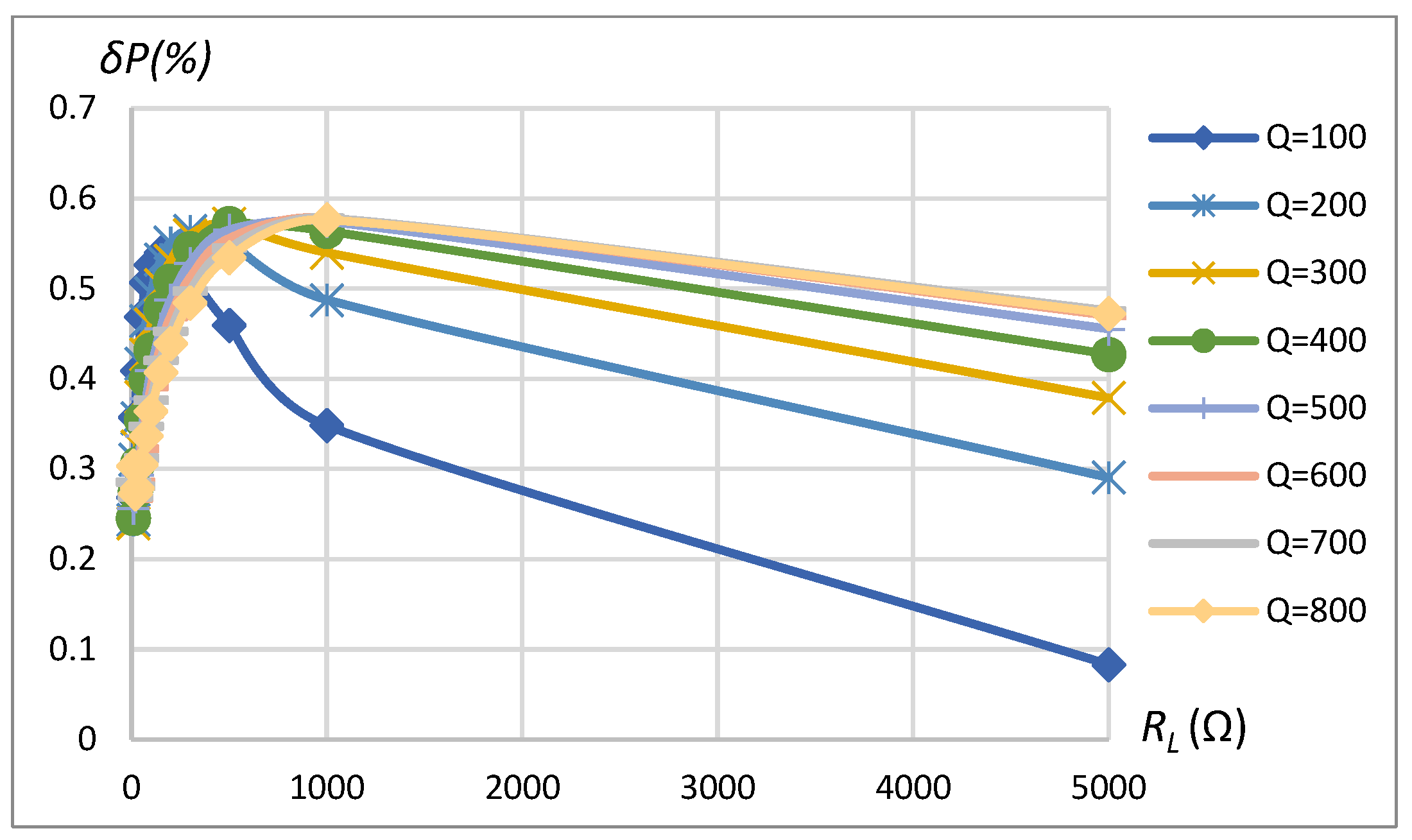 Sensors 23 09636 g013